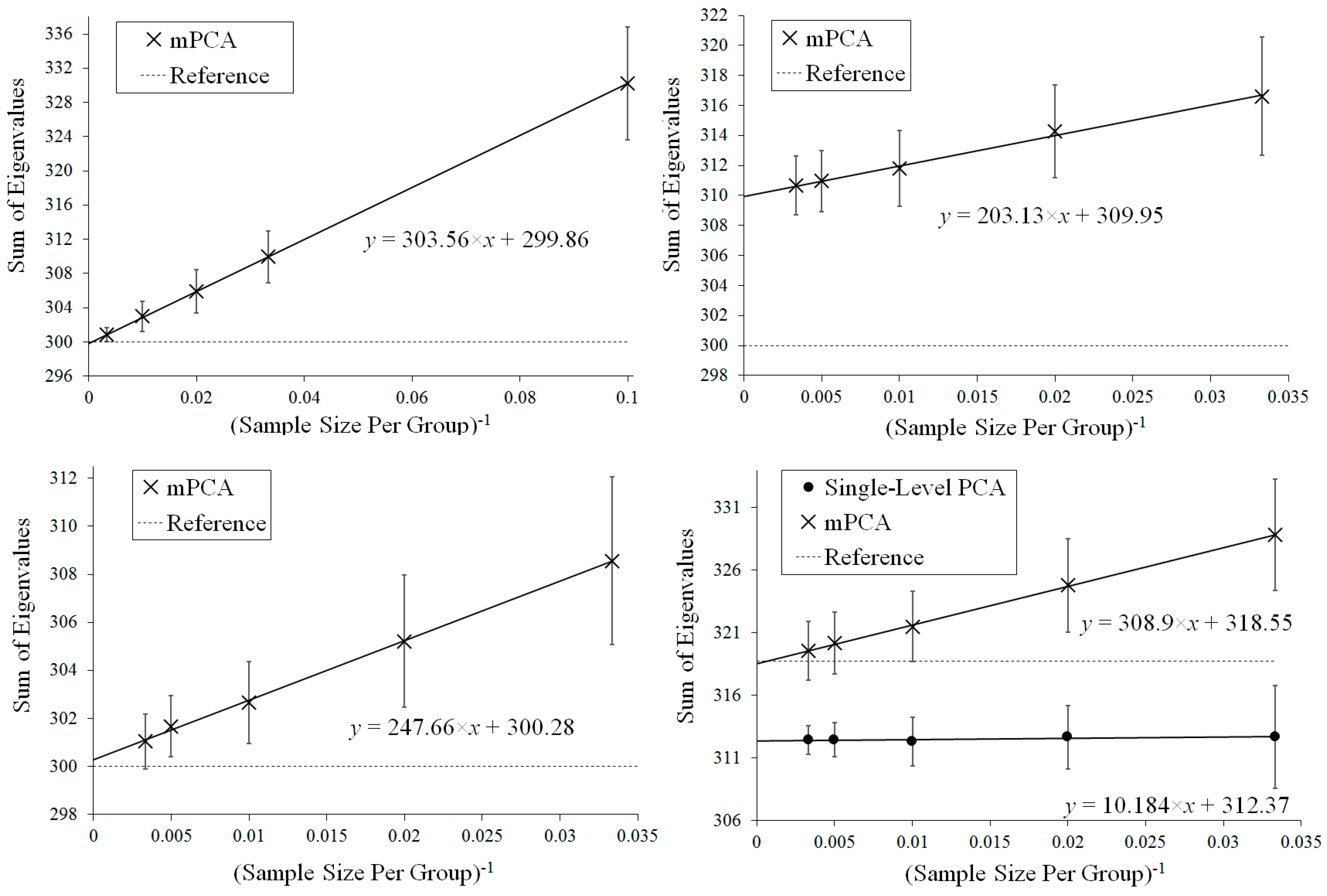 Jimaging 08 00063 g004 550