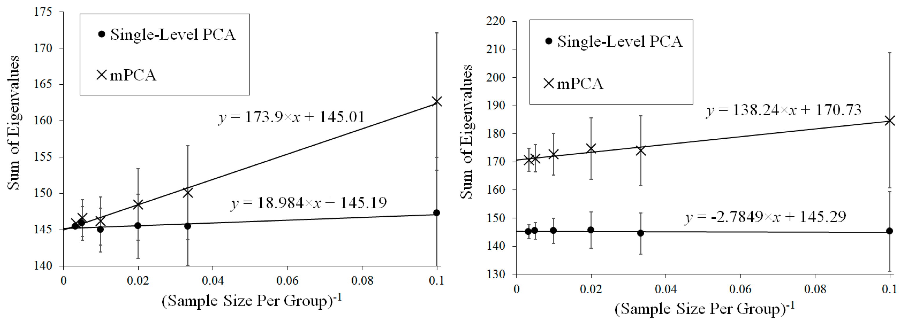 Jimaging 08 00063 g010 550