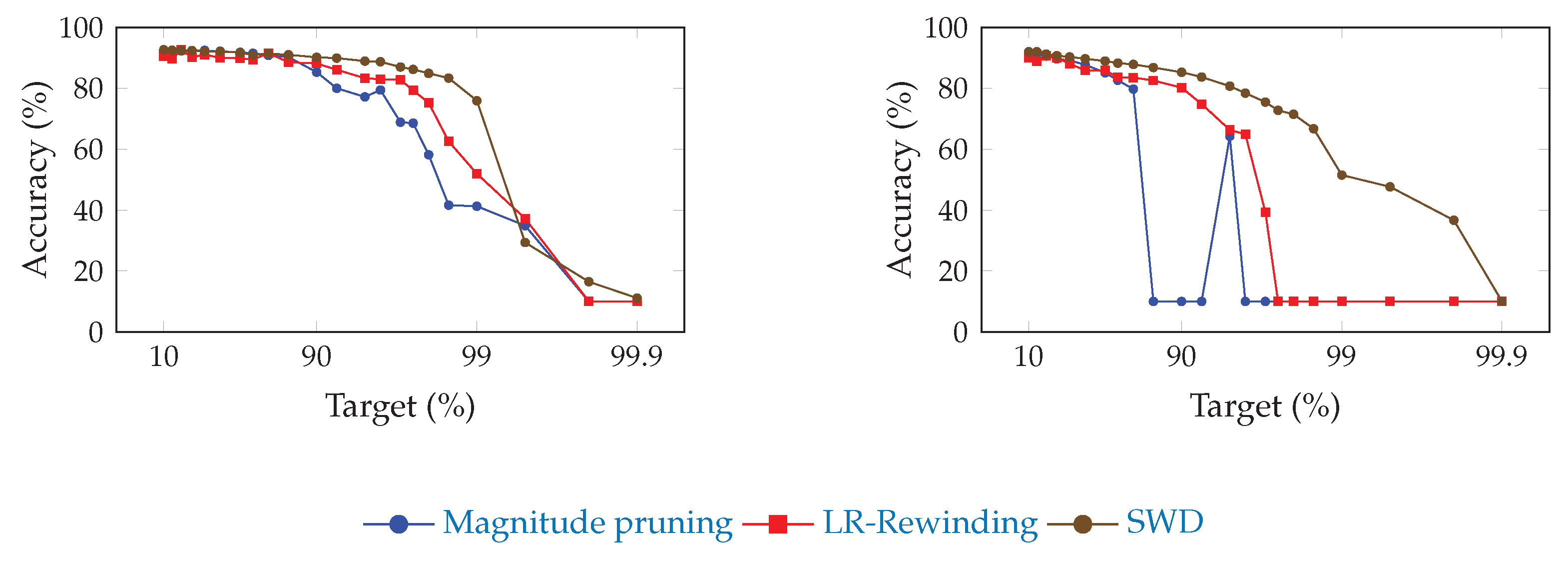 Jimaging 08 00064 g003 550