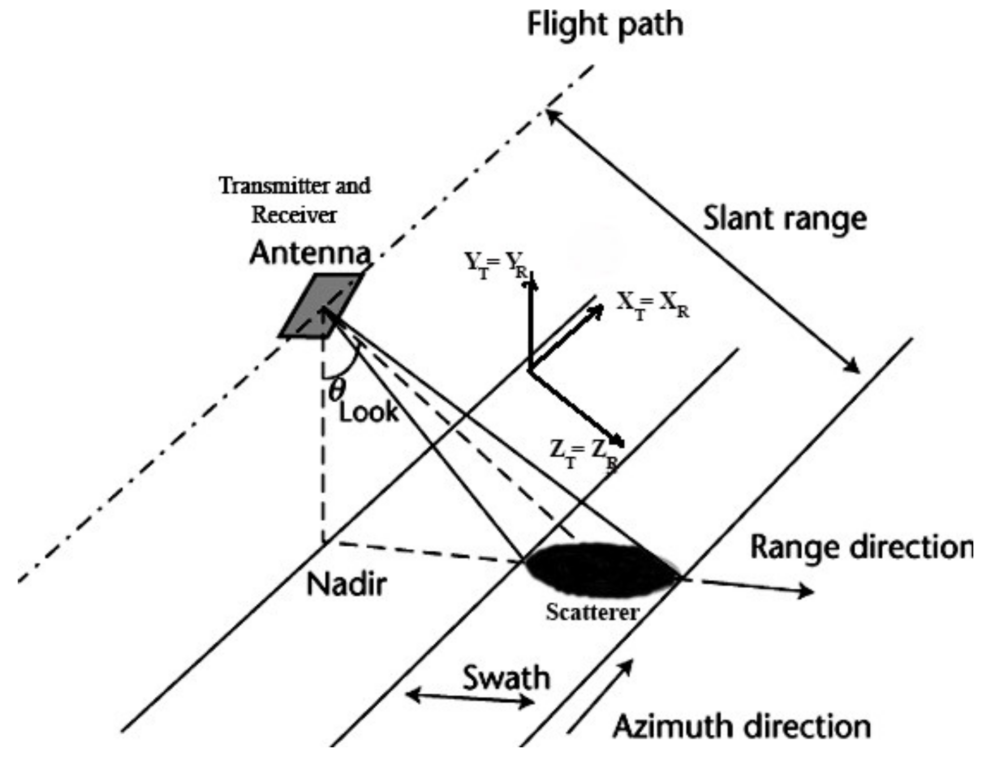 Jimaging 08 00067 g001 550