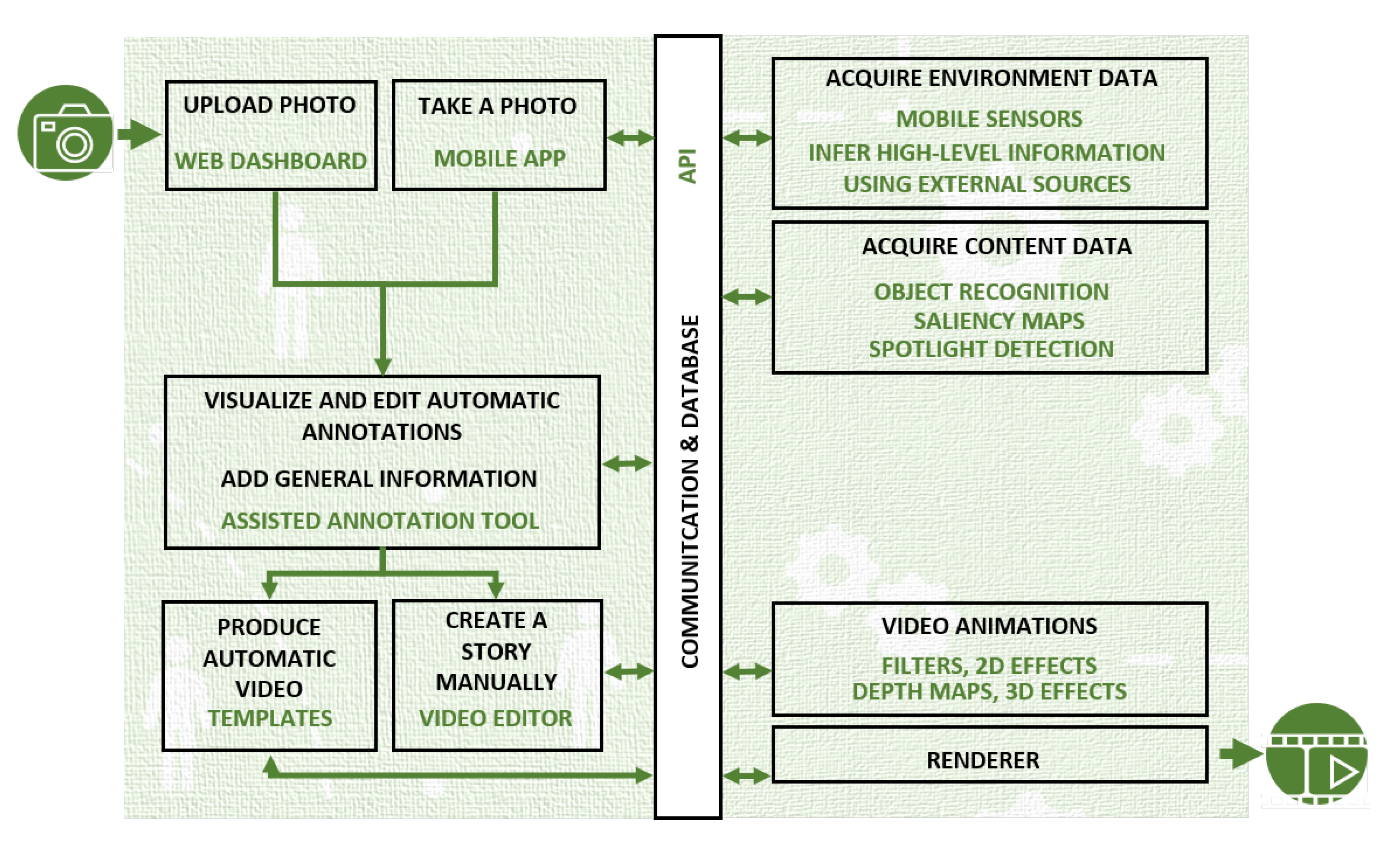 Jimaging 08 00068 g001 550