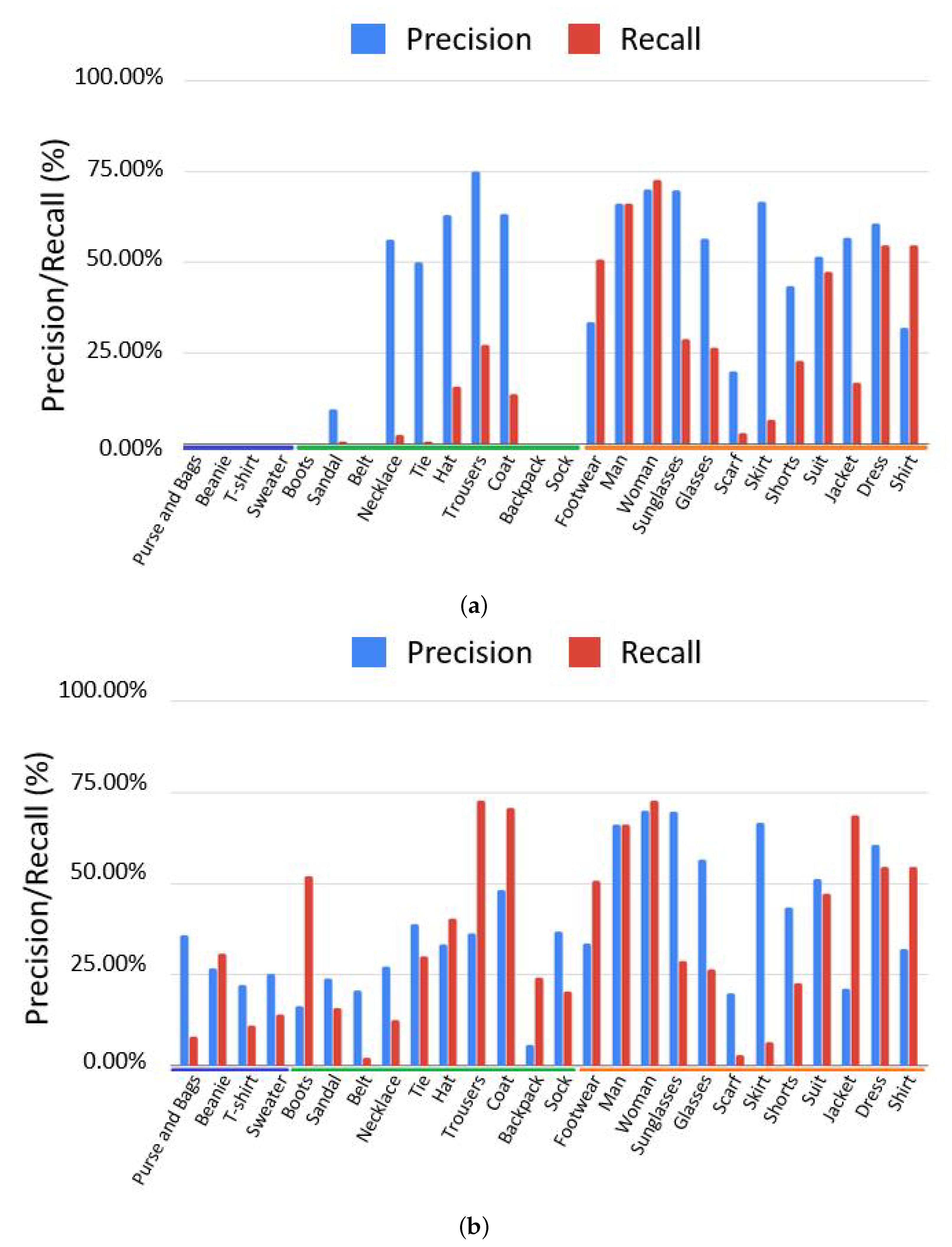 Jimaging 08 00068 g002 550