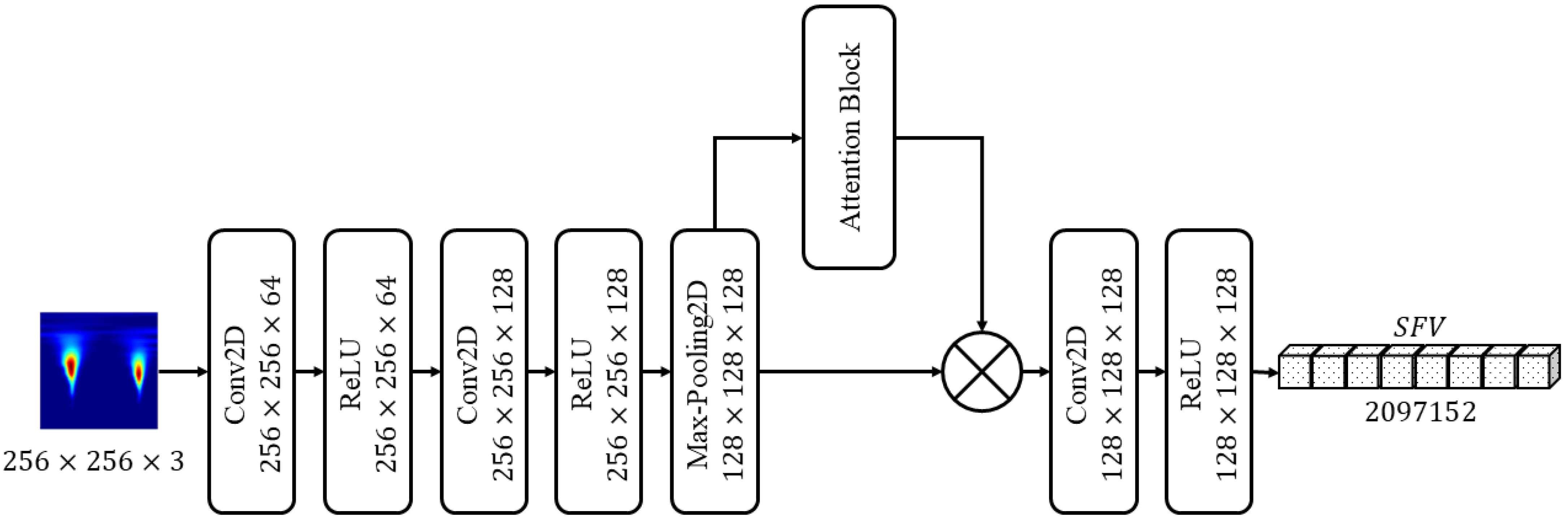 Jimaging 08 00070 g004