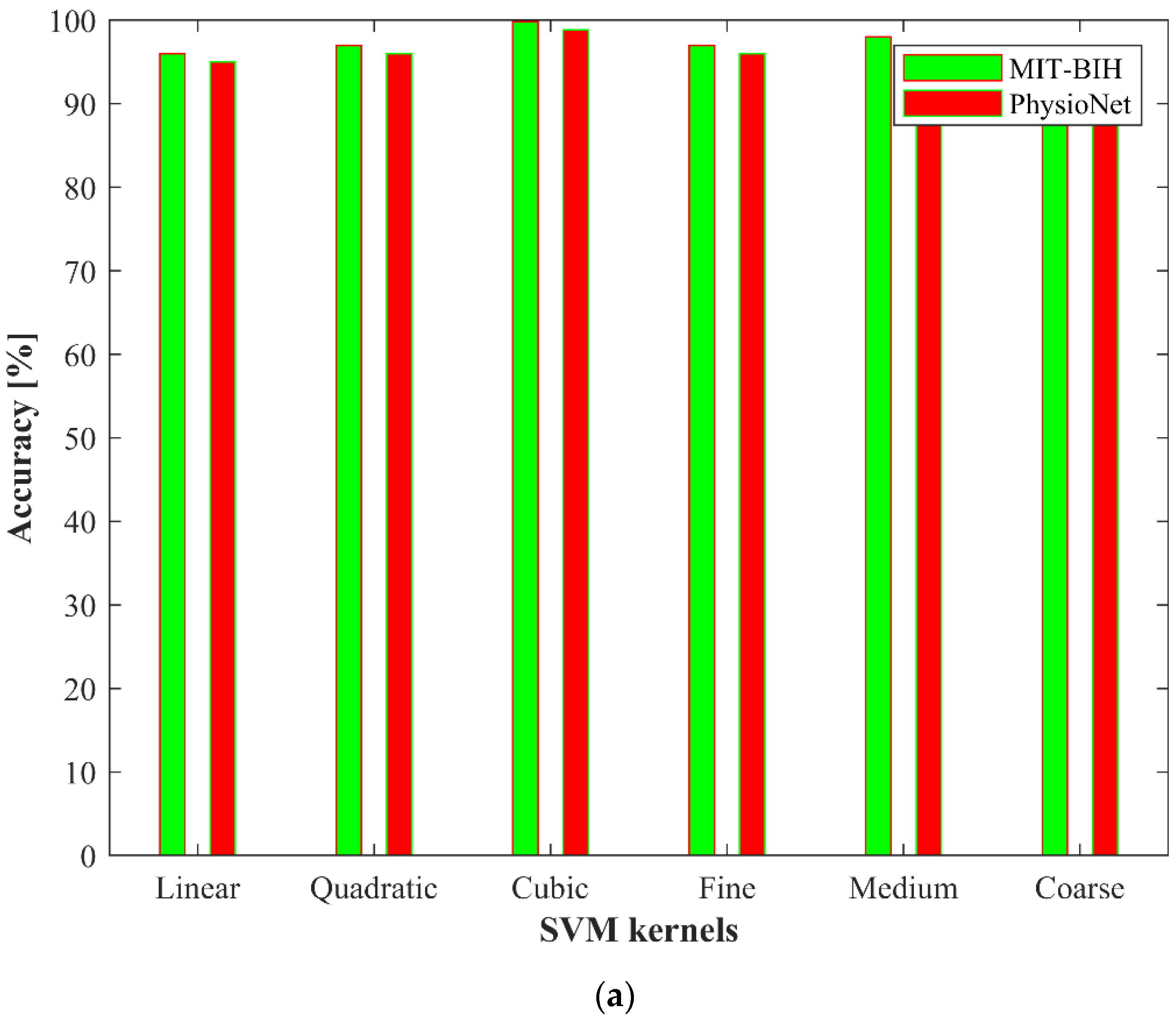 Jimaging 08 00070 g007a
