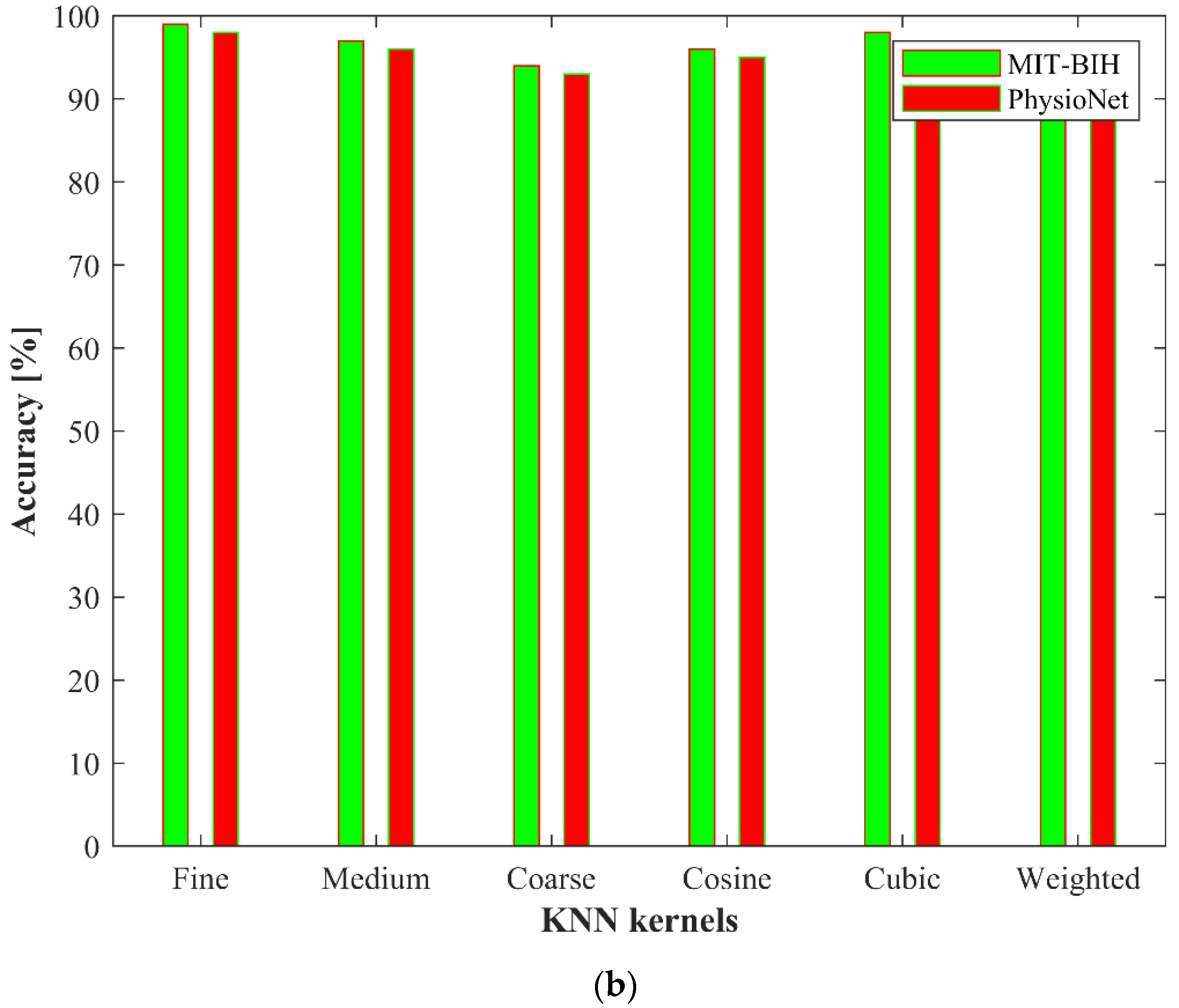 Jimaging 08 00070 g007b