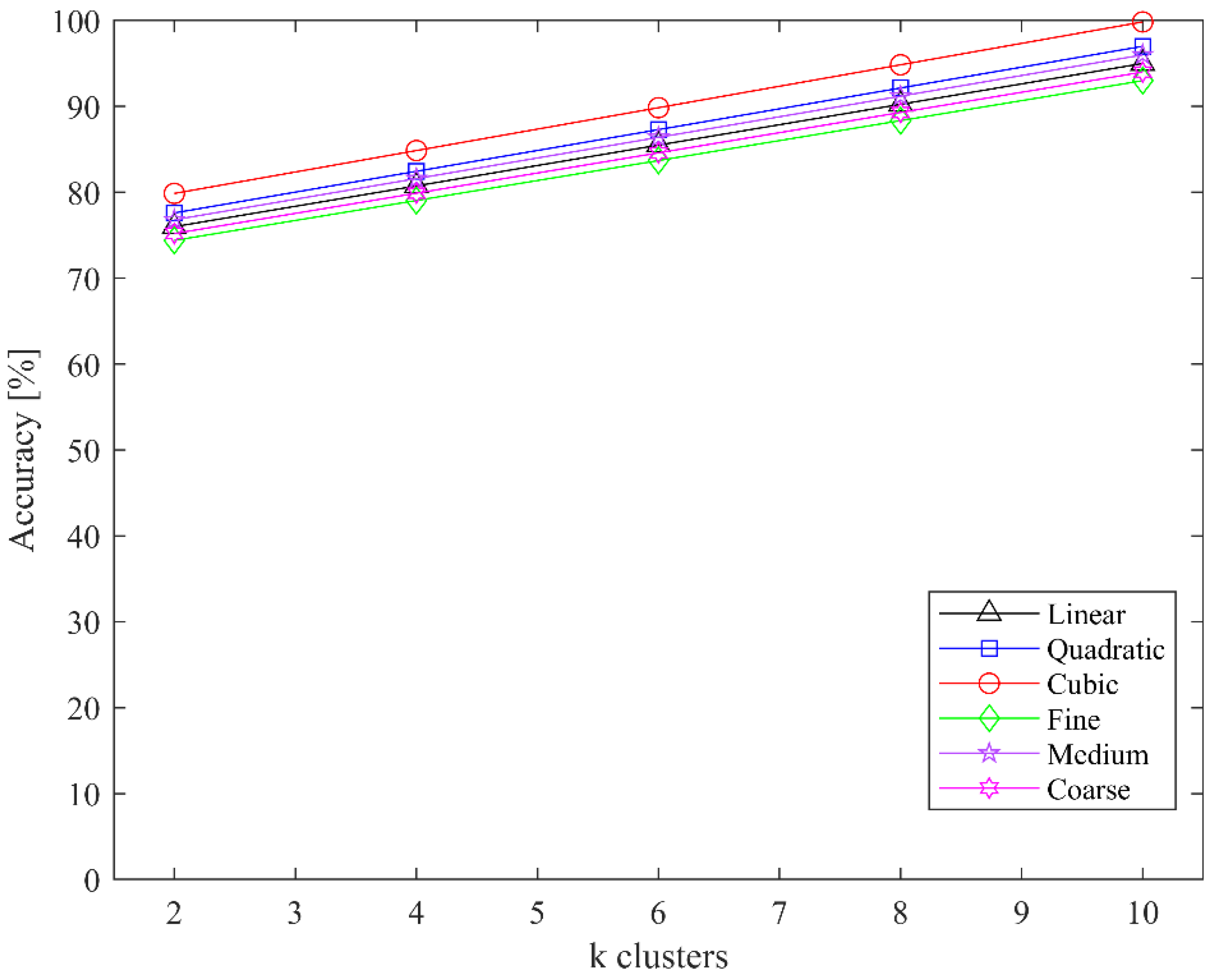 Jimaging 08 00070 g008