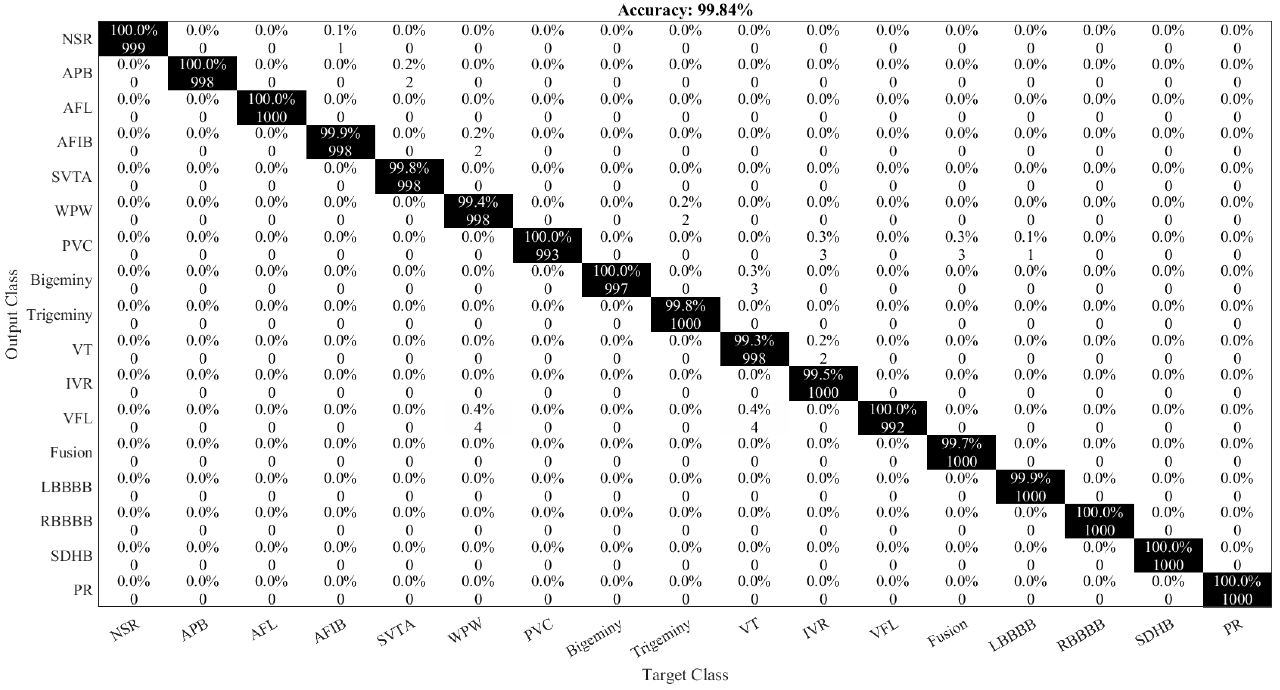 Jimaging 08 00070 g010