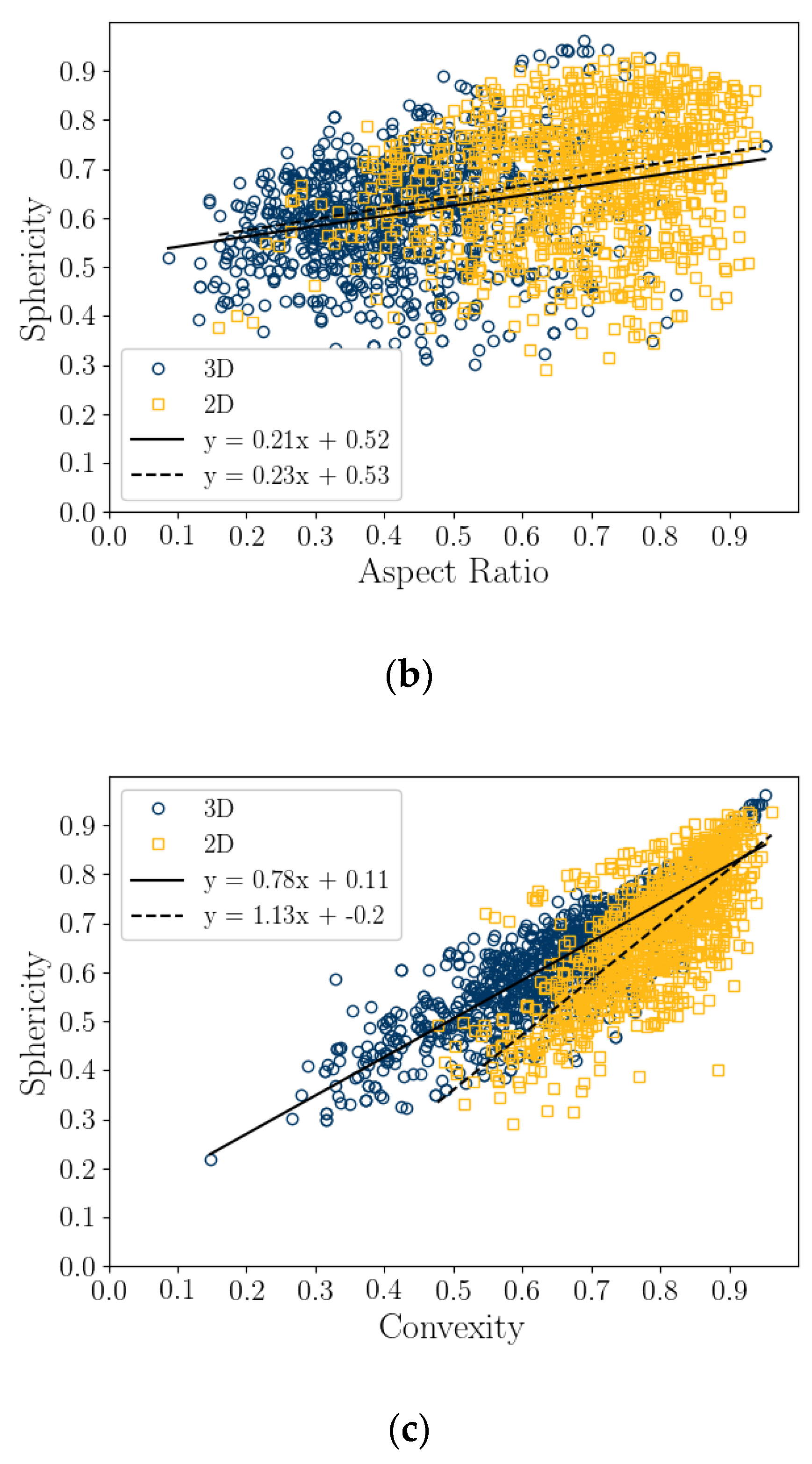 Jimaging 08 00072 g008b