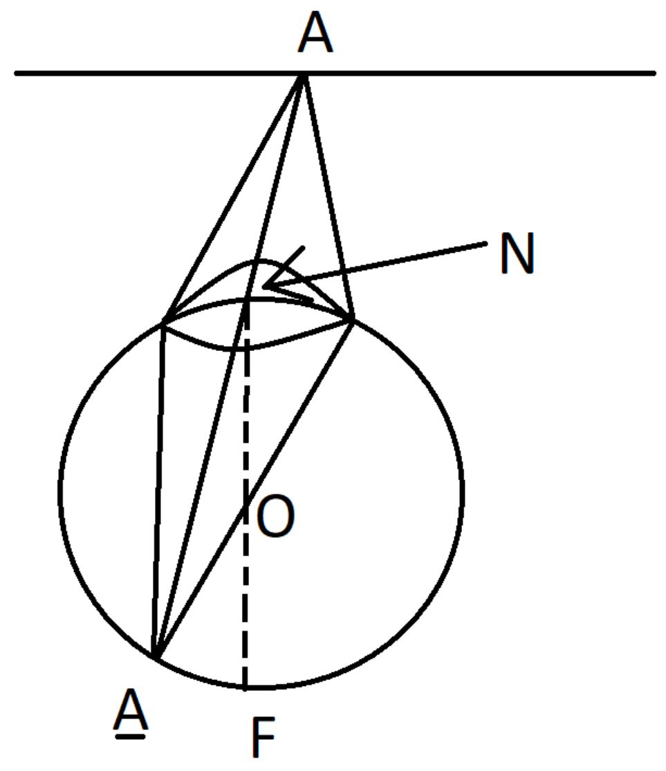Jimaging 08 00076 g002