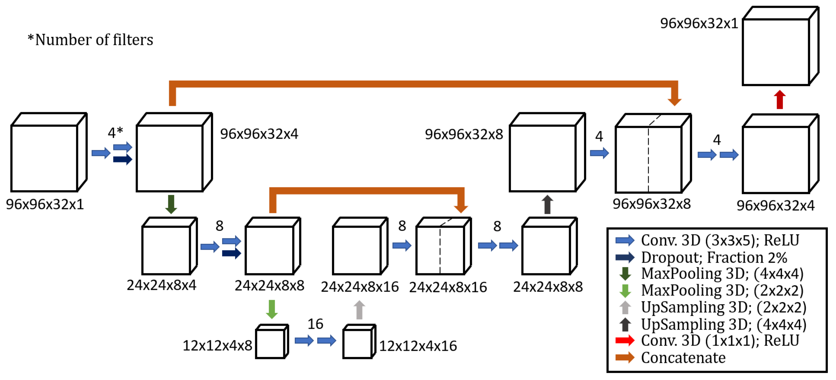 Jimaging 08 00077 g003