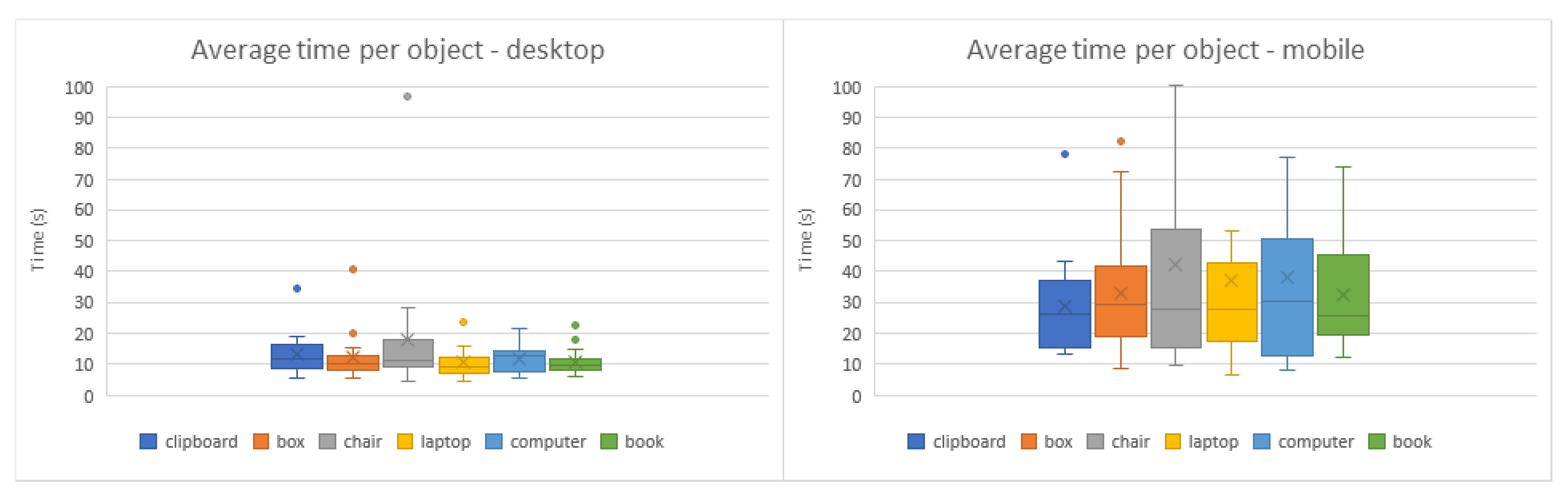 Jimaging 08 00079 g011 550