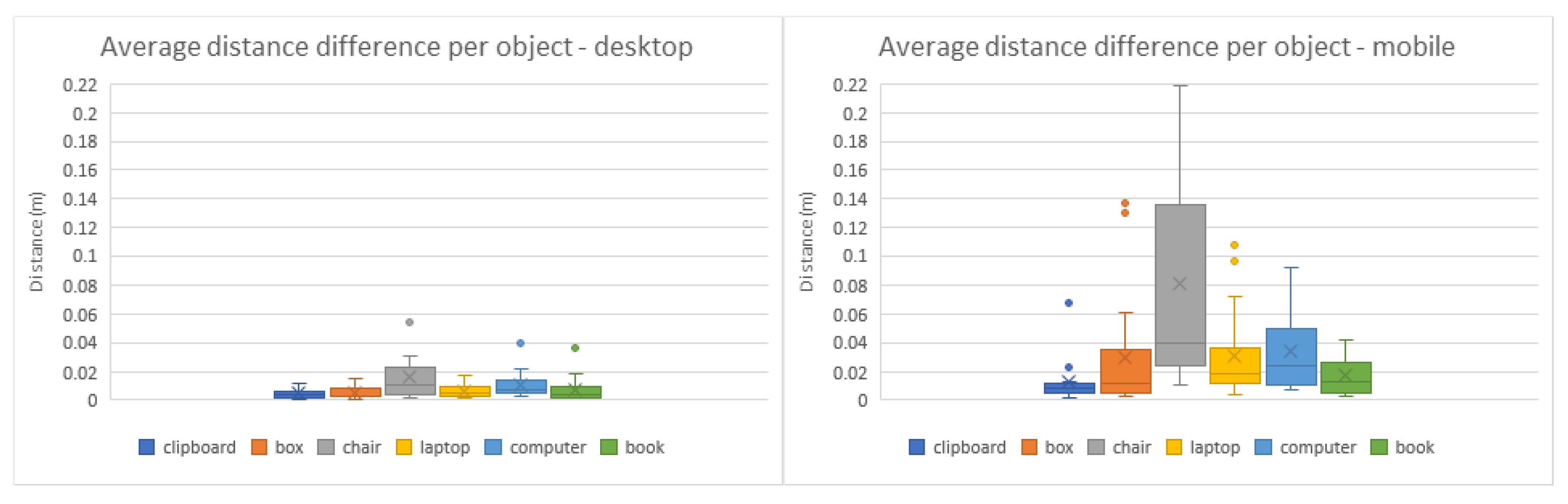Jimaging 08 00079 g012 550