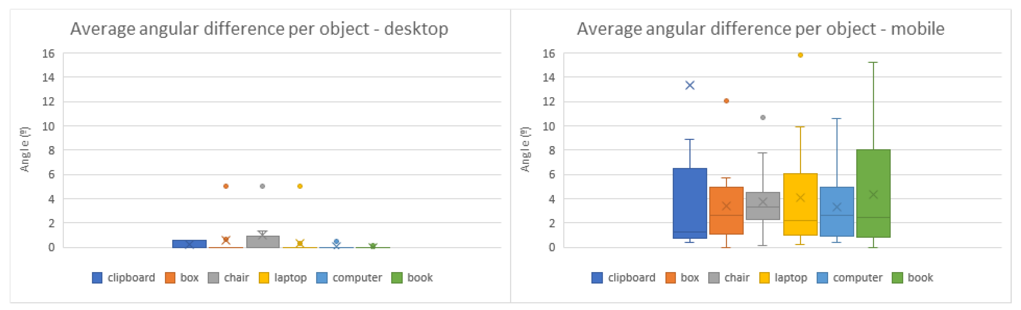 Jimaging 08 00079 g013 550