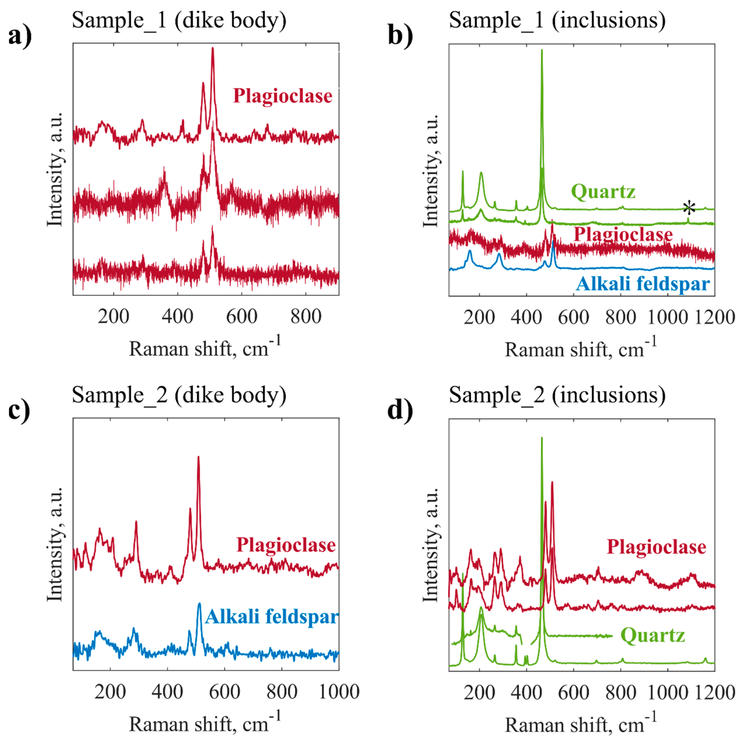 Jimaging 08 00080 g002
