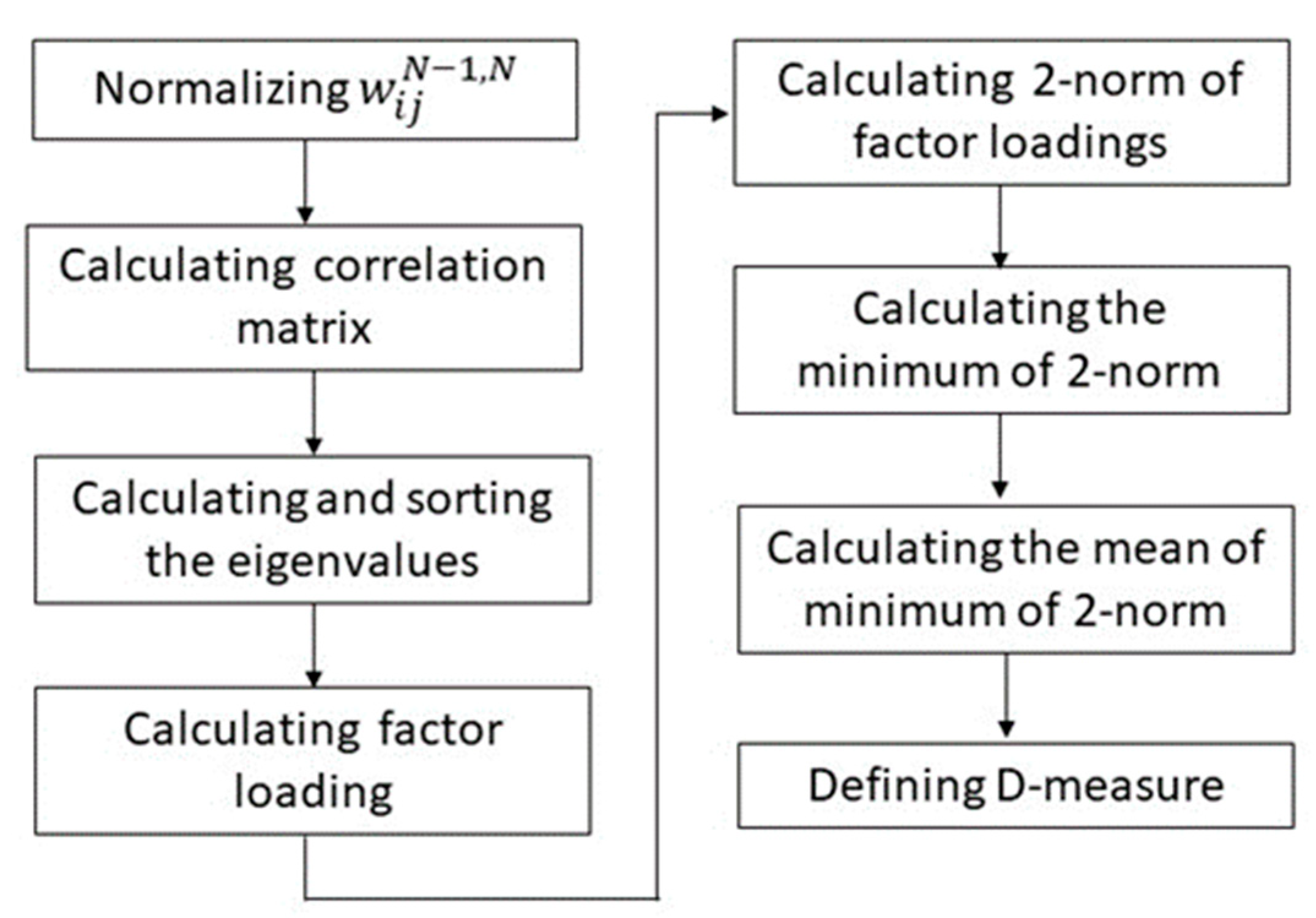 Jimaging 08 00085 g002