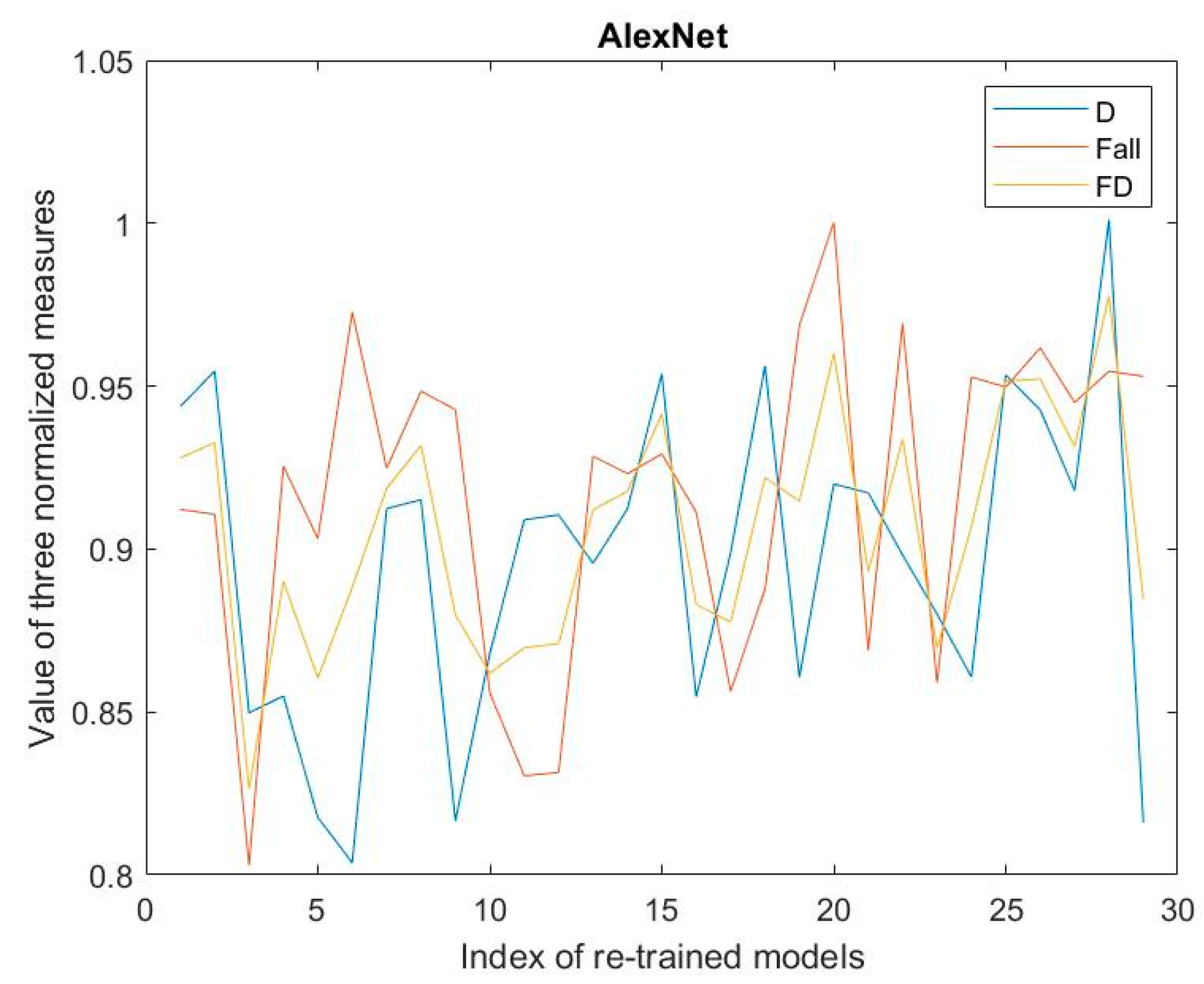 Jimaging 08 00085 g005