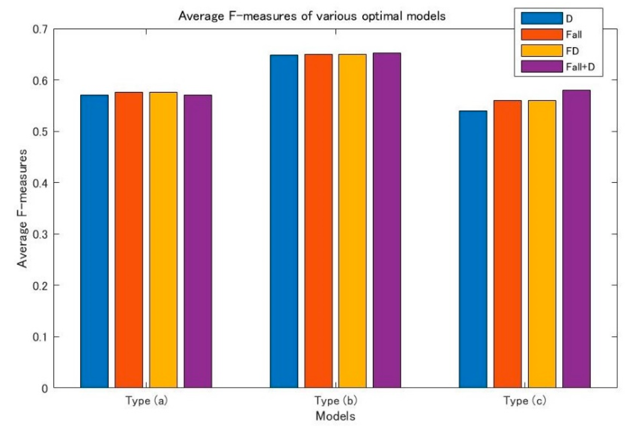 Jimaging 08 00085 g008