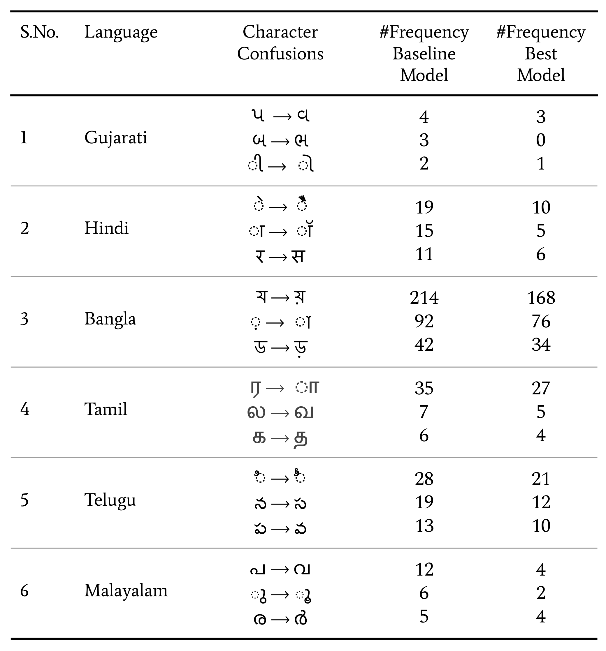 Jimaging 08 00086 g012