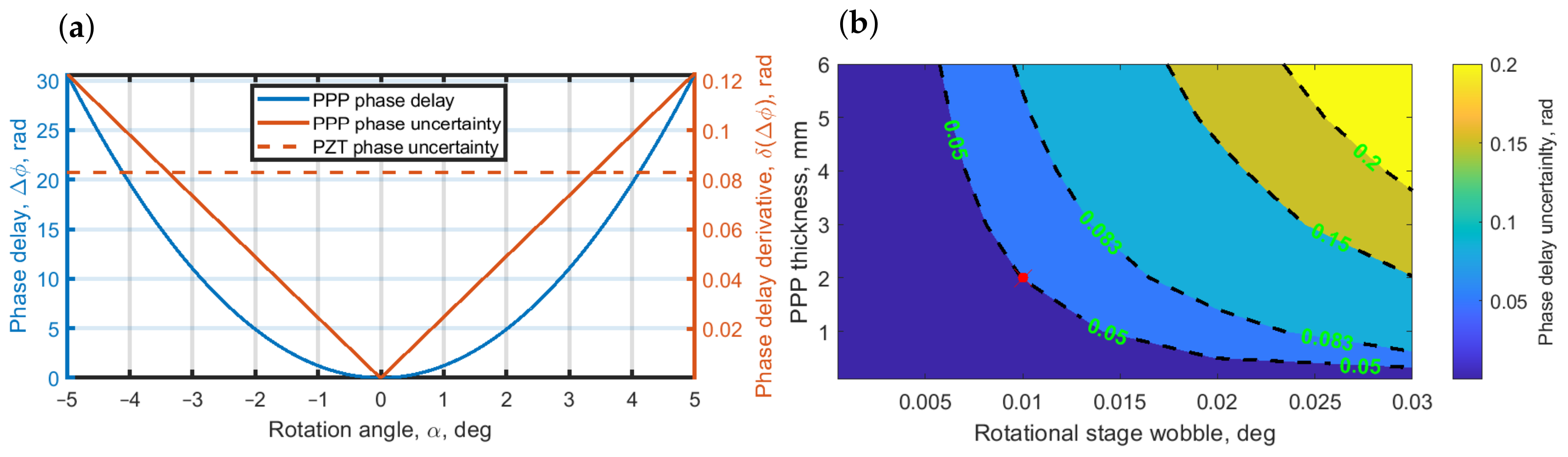 Jimaging 08 00087 g003