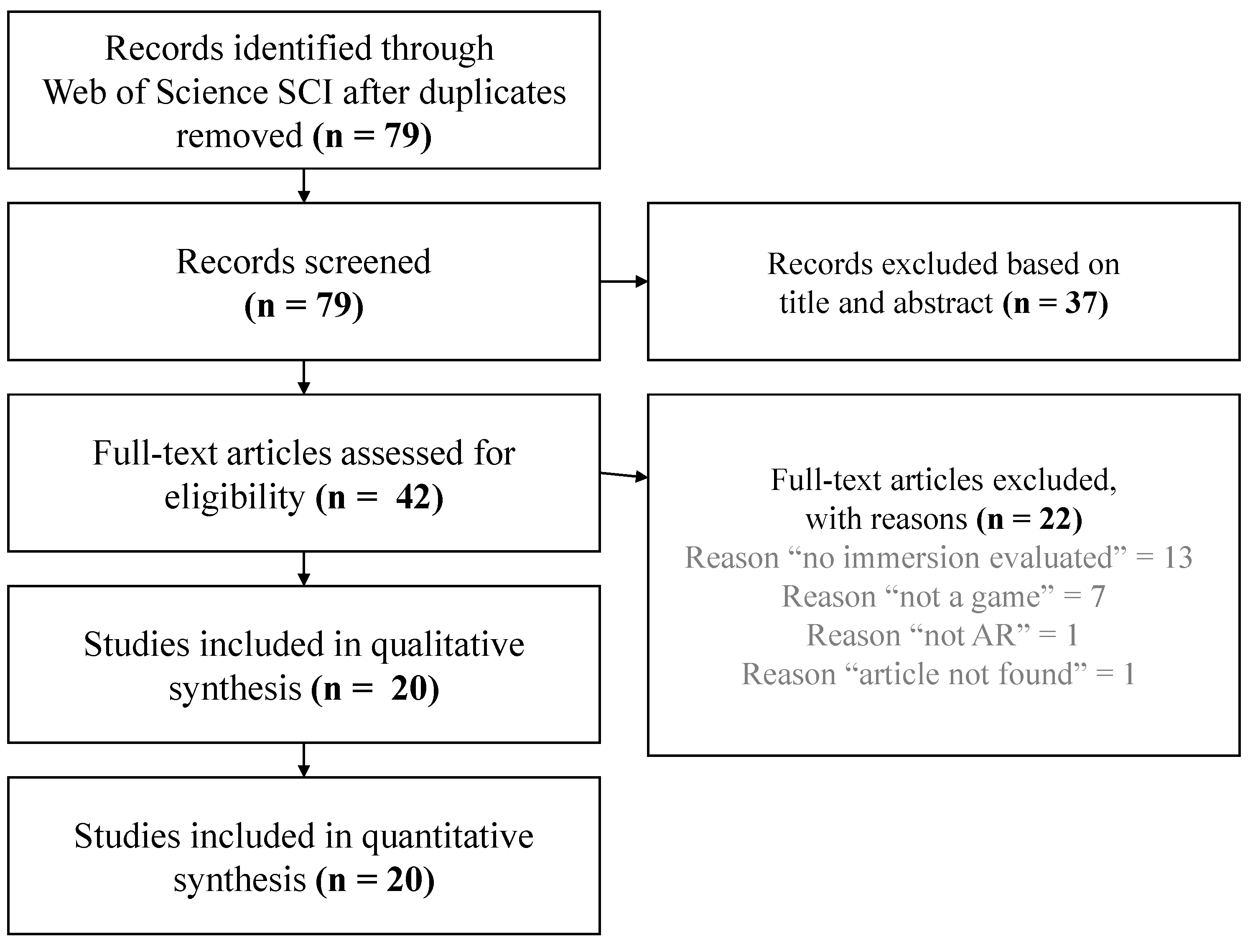 Jimaging 08 00091 g001 550