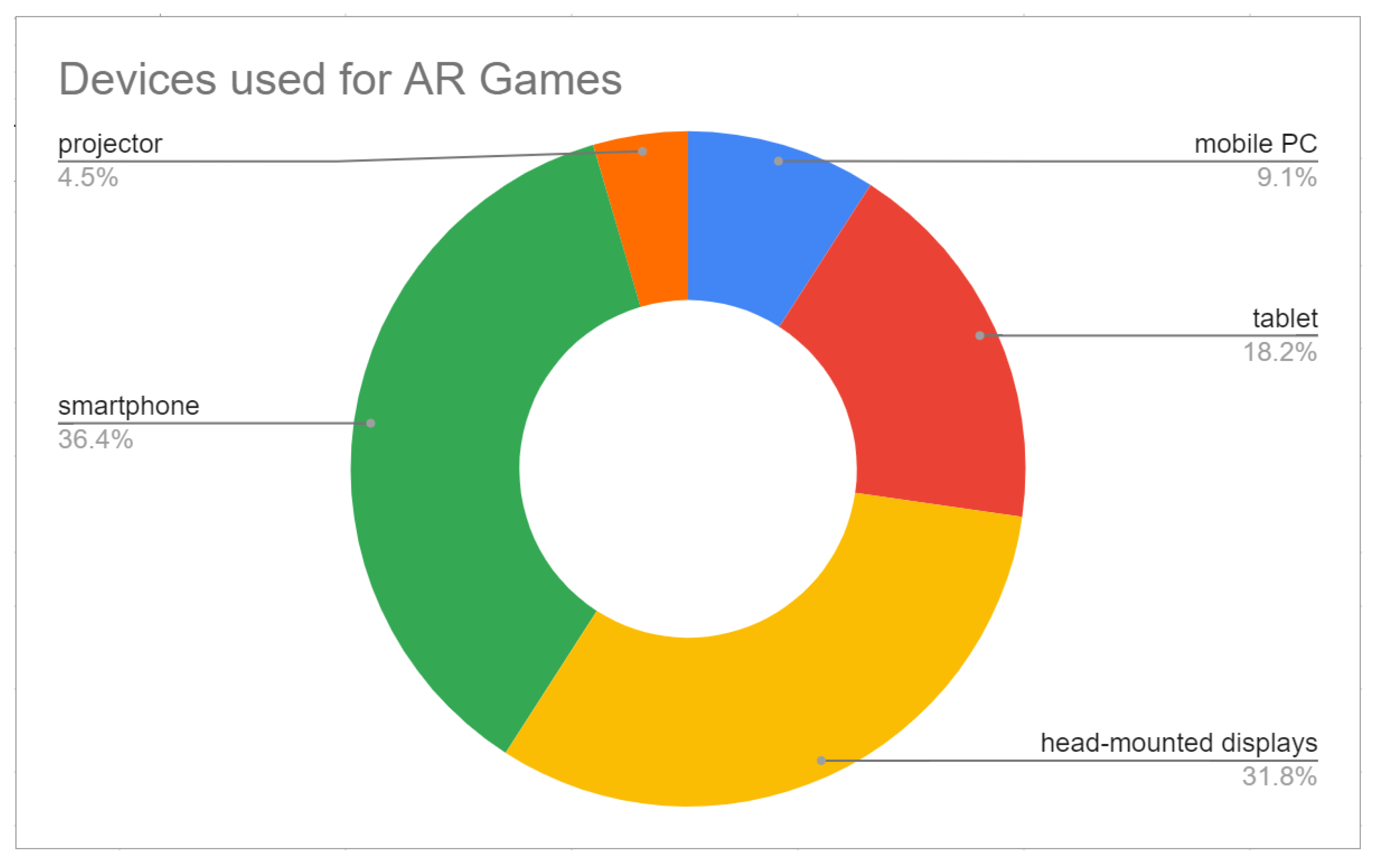 Jimaging 08 00091 g003 550
