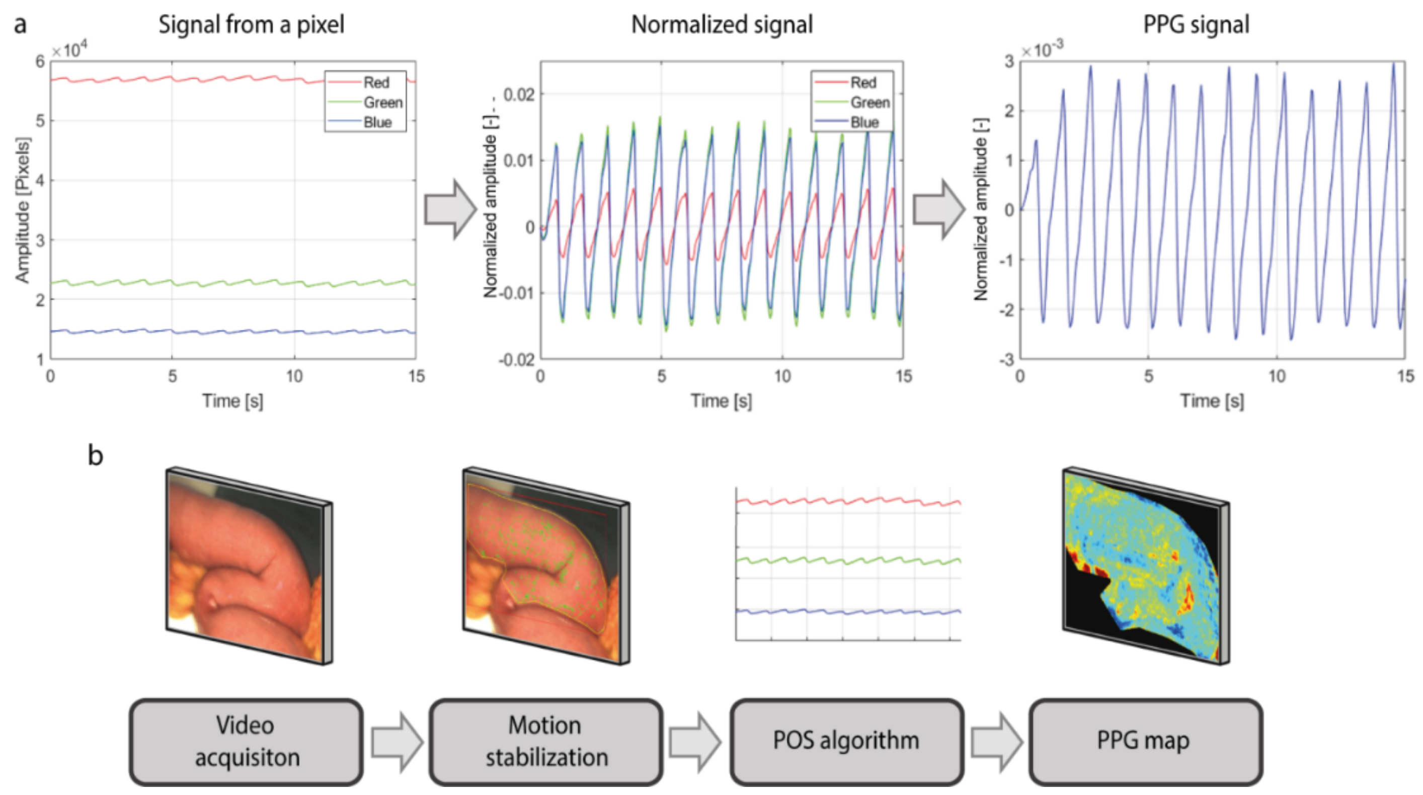 Jimaging 08 00094 g002 550