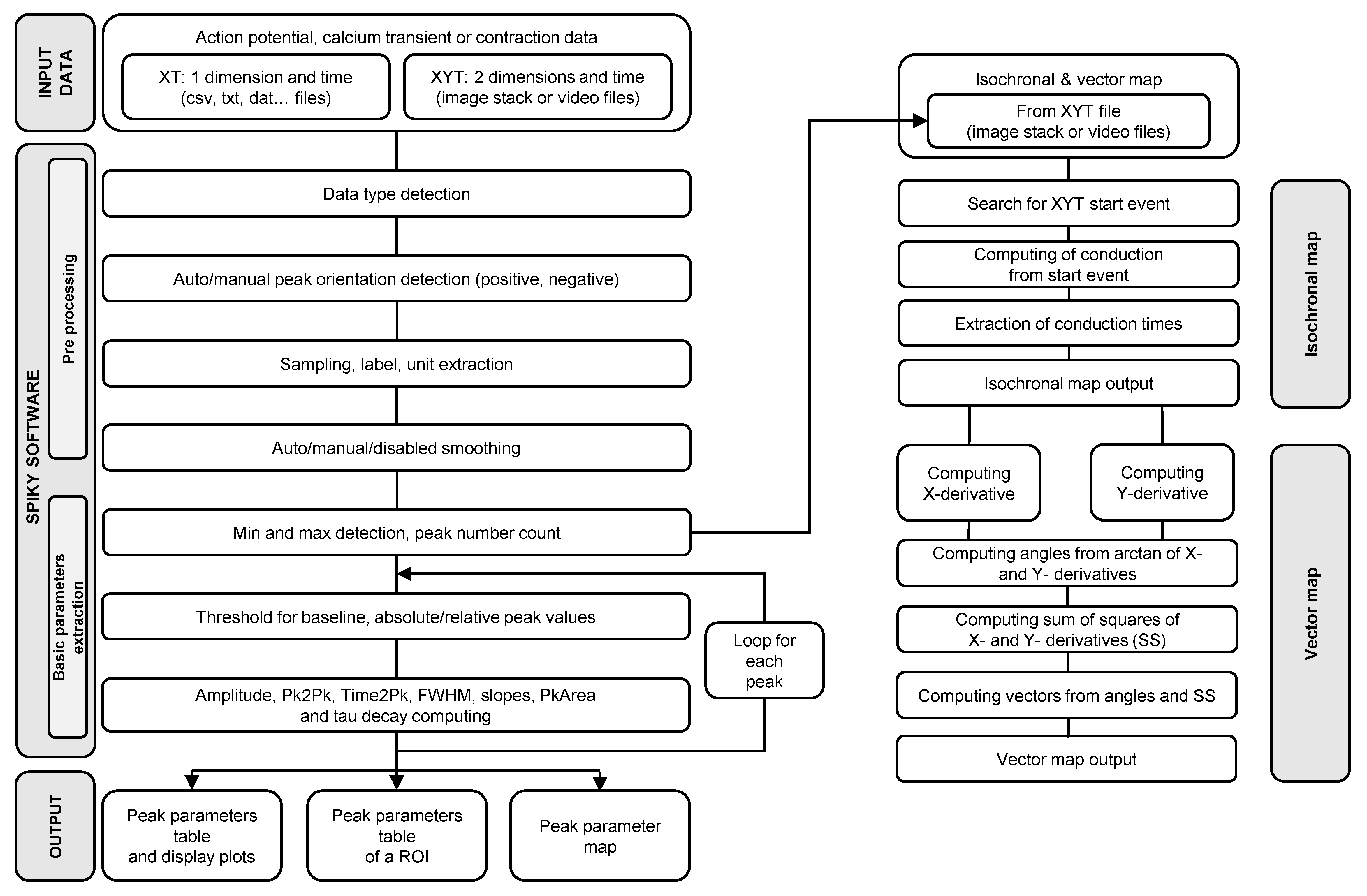 Jimaging 08 00095 g001 550