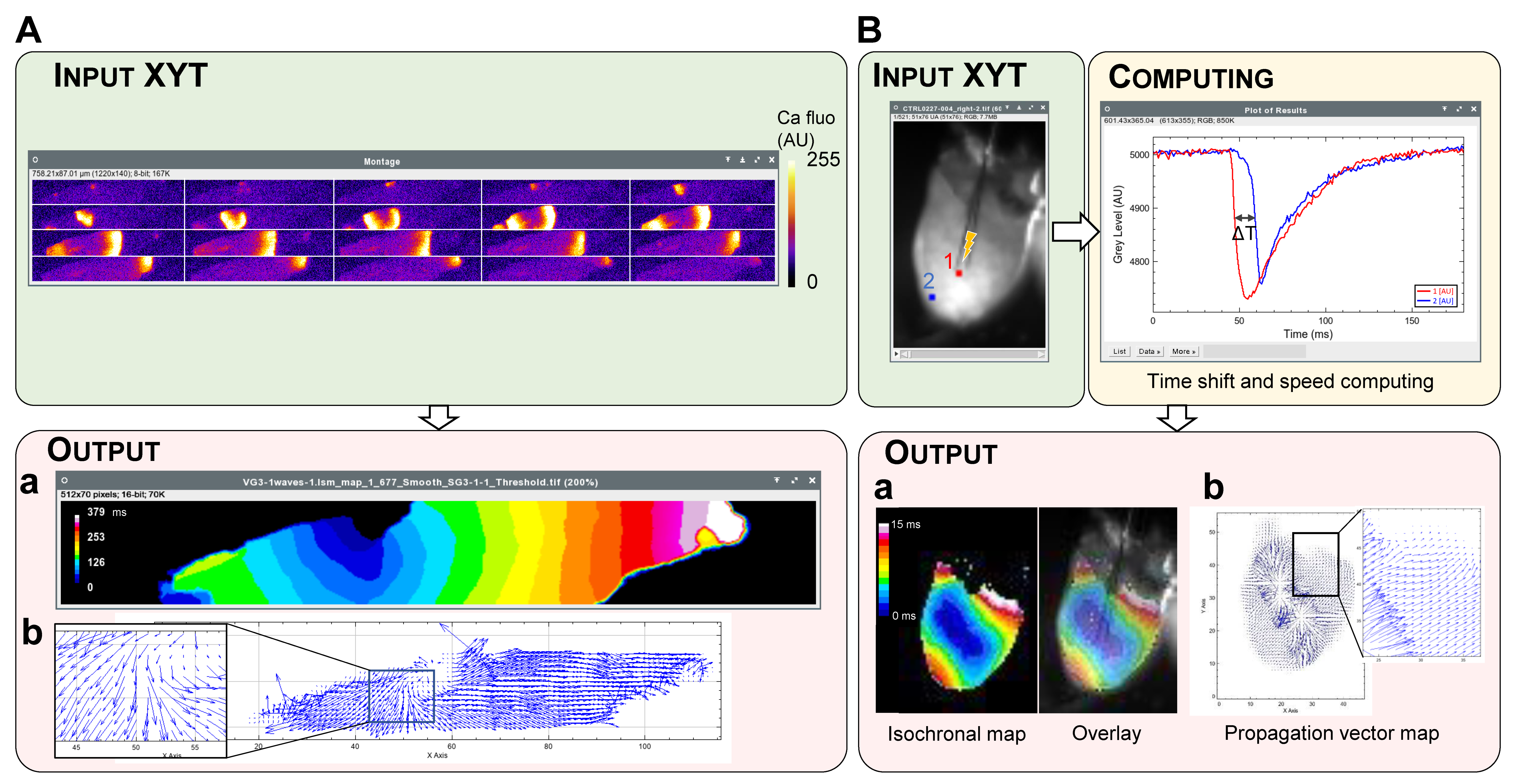 Jimaging 08 00095 g004 550