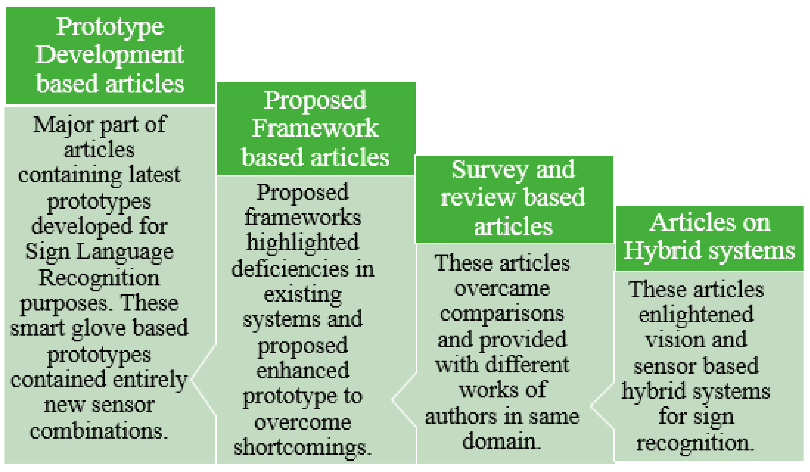 Jimaging 08 00098 g014
