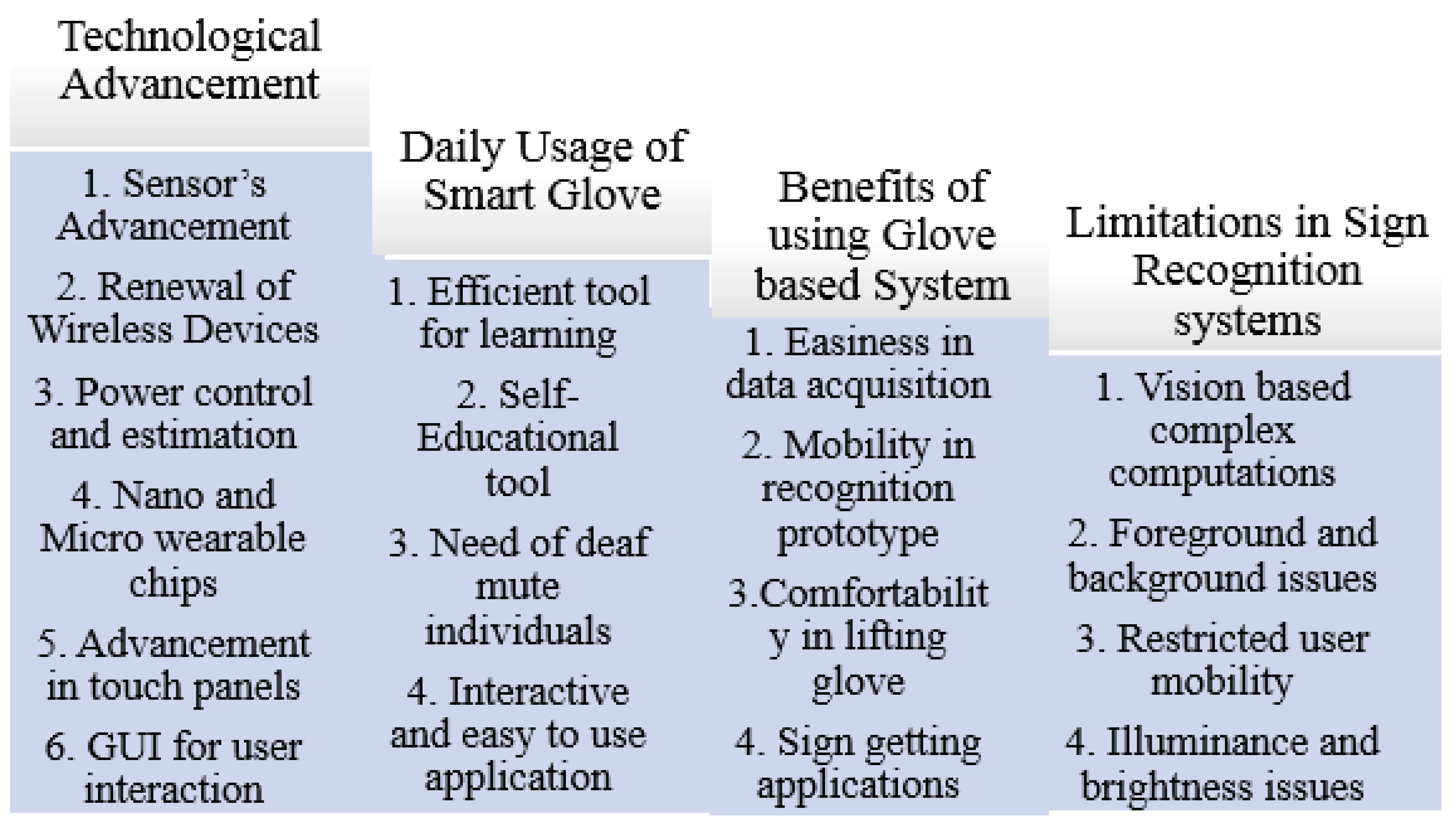 Jimaging 08 00098 g018