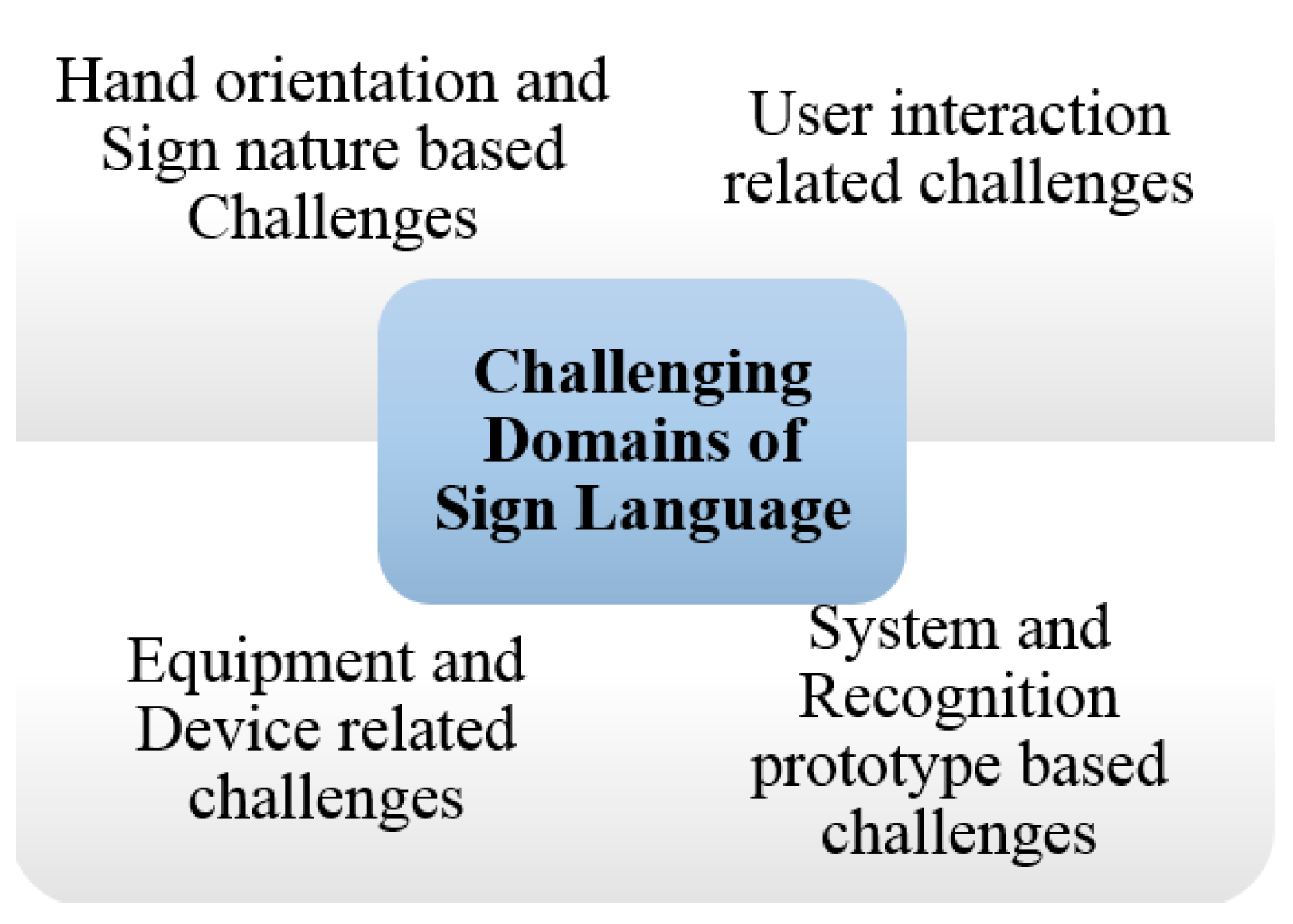 Jimaging 08 00098 g019