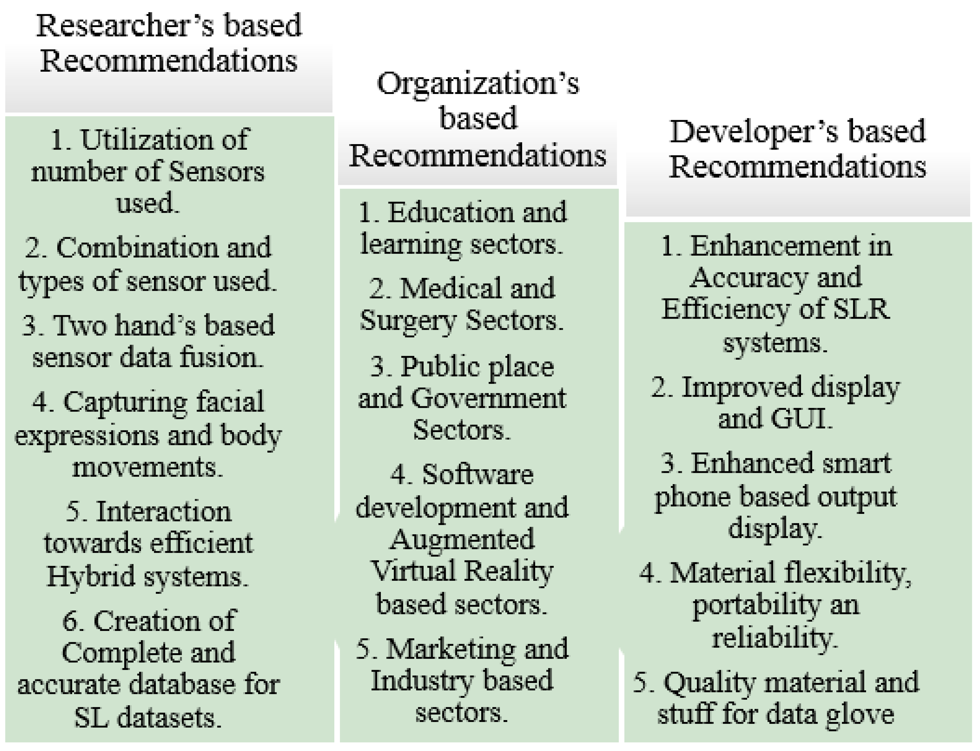 Jimaging 08 00098 g022