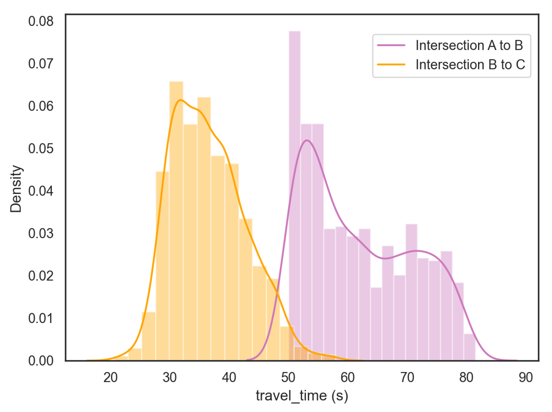 Jimaging 08 00101 g010 550
