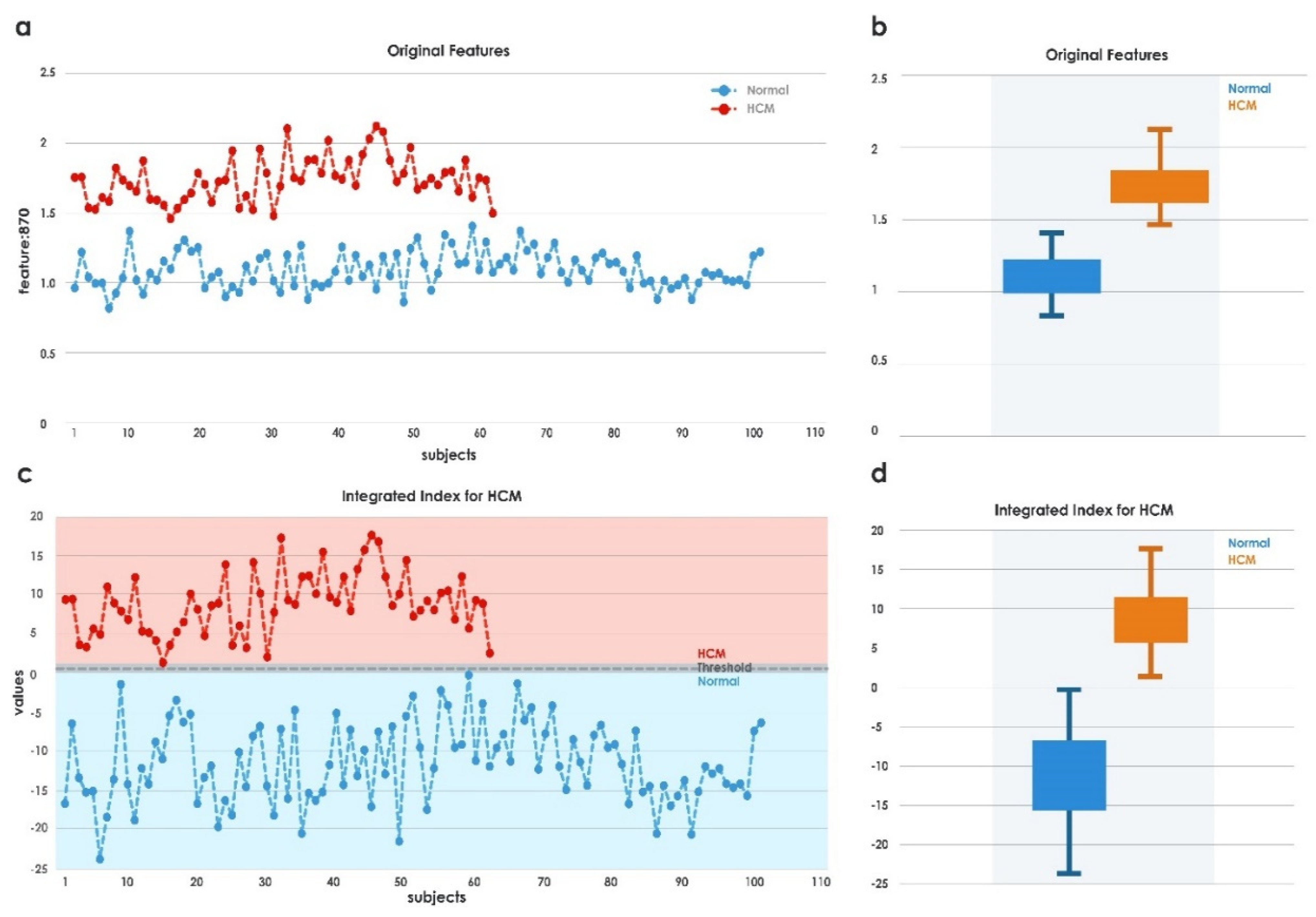 Jimaging 08 00102 g008