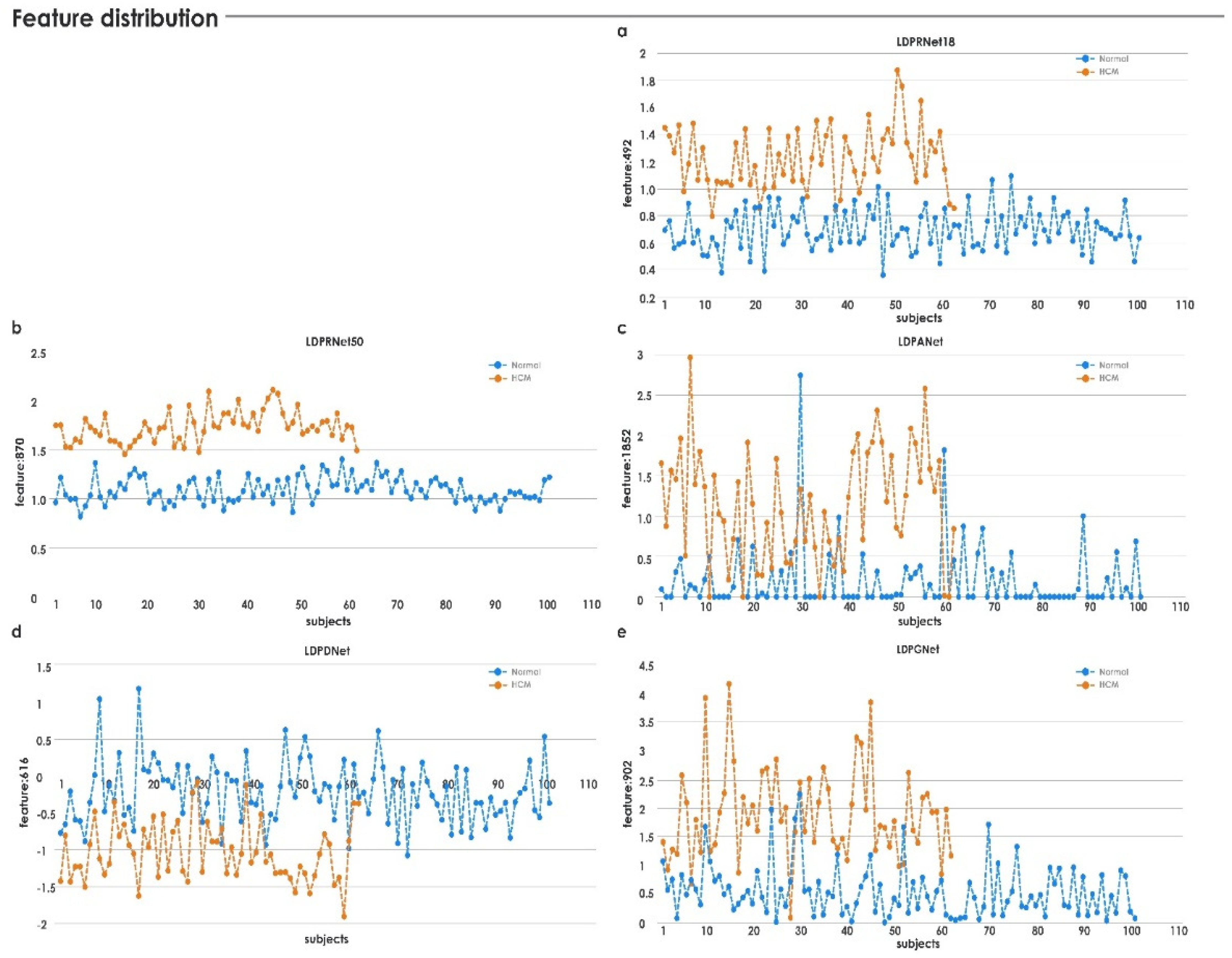 Jimaging 08 00102 g009