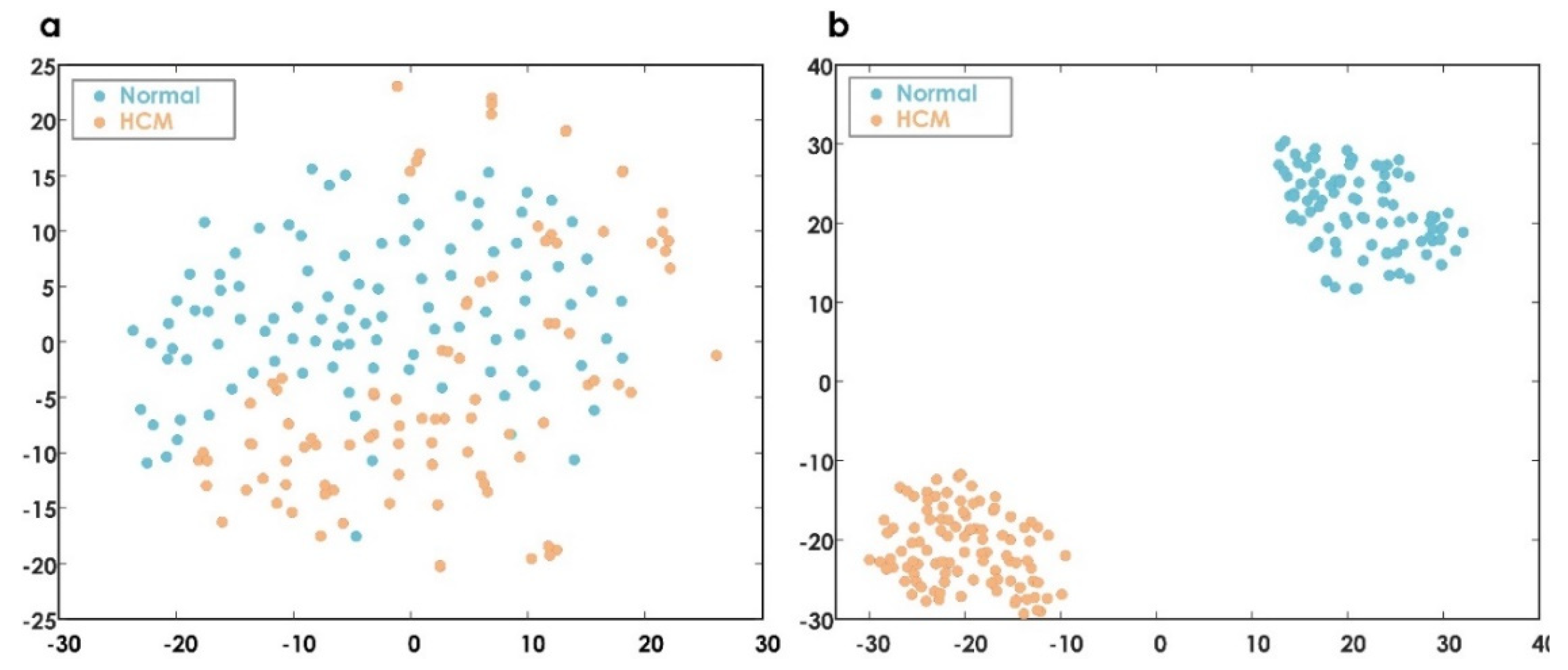 Jimaging 08 00102 g012