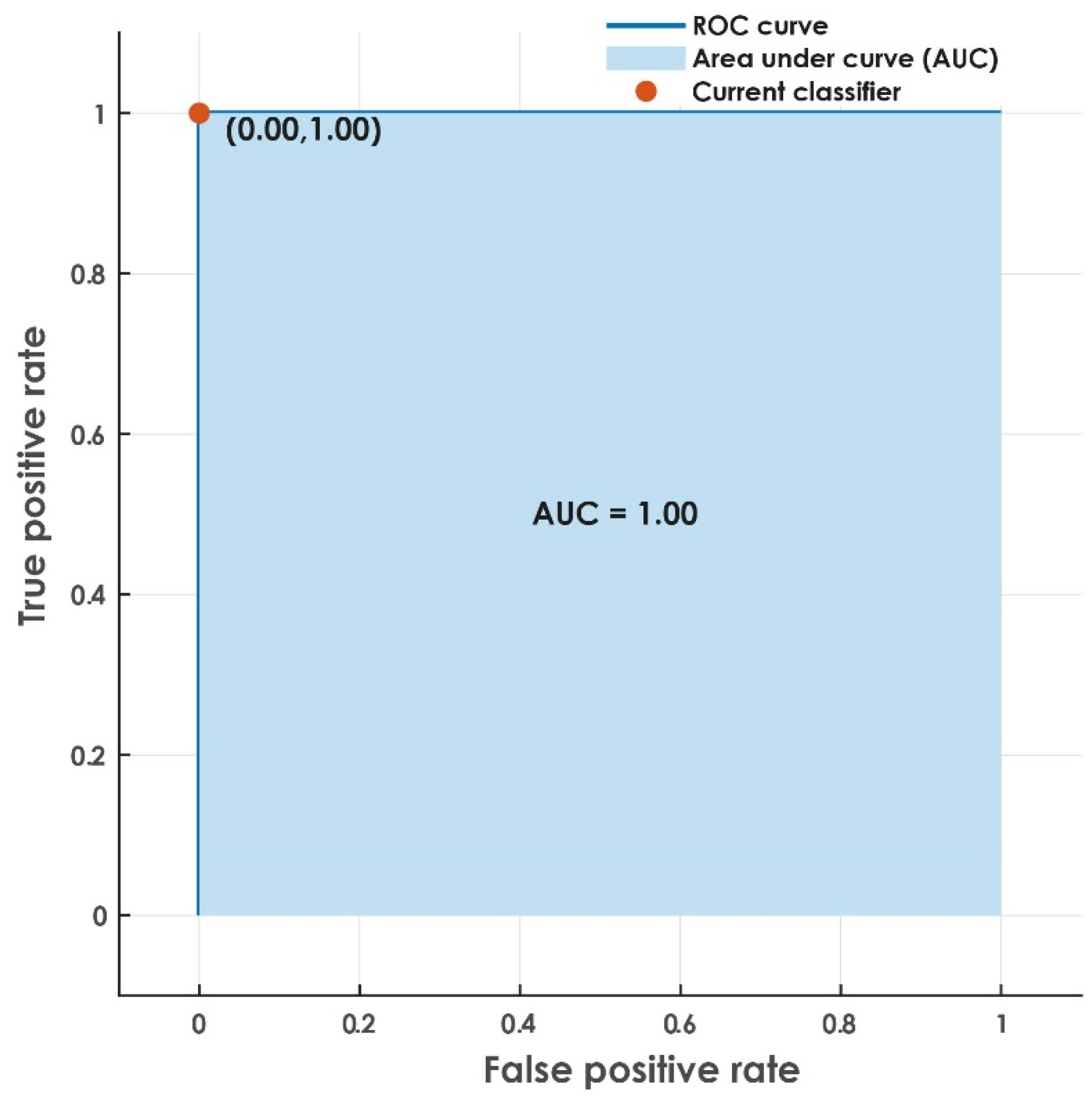 Jimaging 08 00102 g013