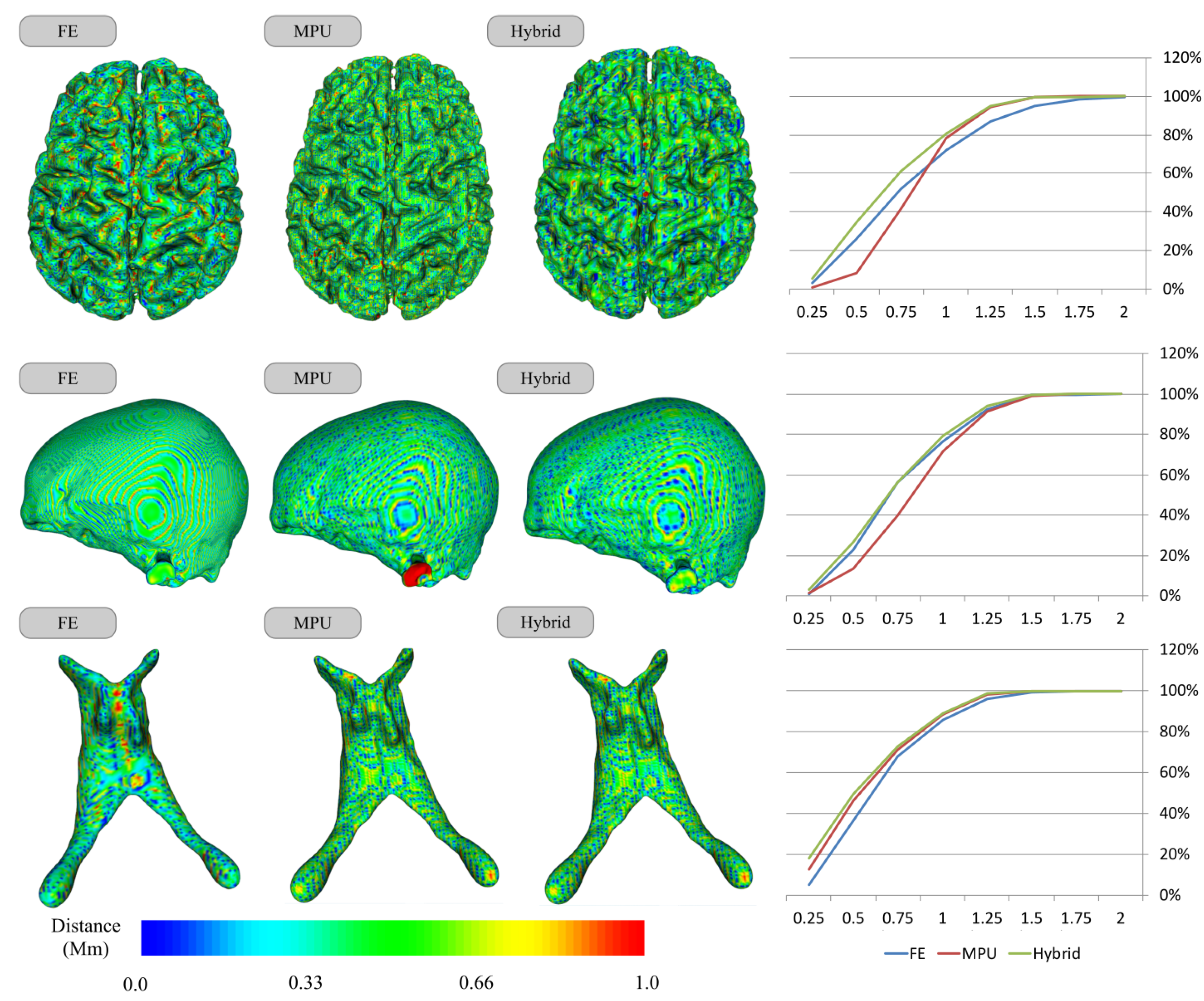 Jimaging 08 00103 g006 Jimaging 08 00103 g006