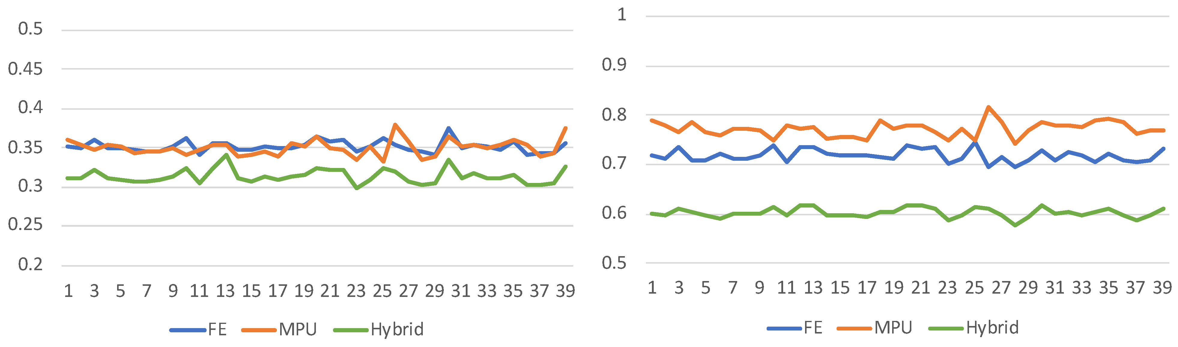 Jimaging 08 00103 g007 Jimaging 08 00103 g007