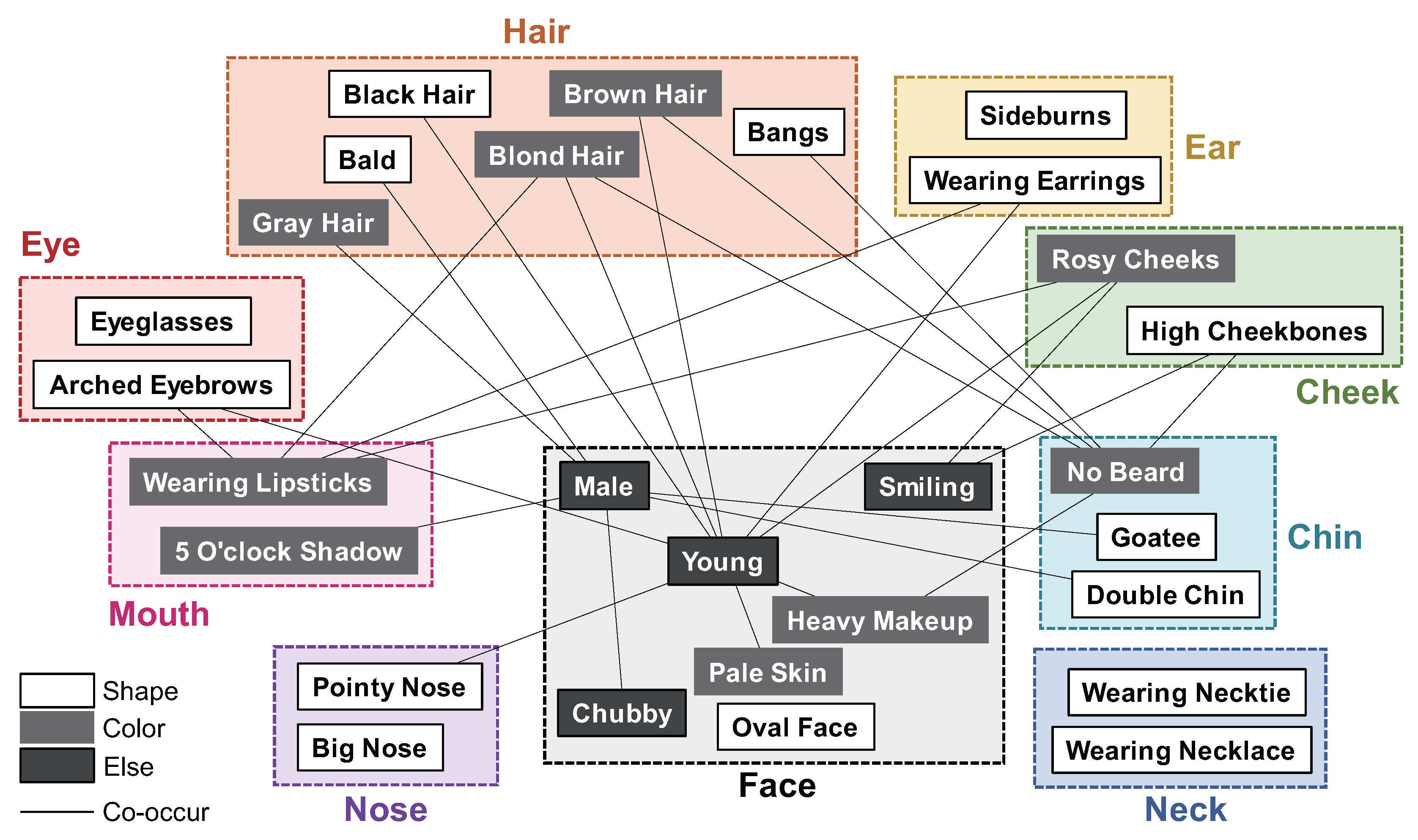 Jimaging 08 00105 g002 550