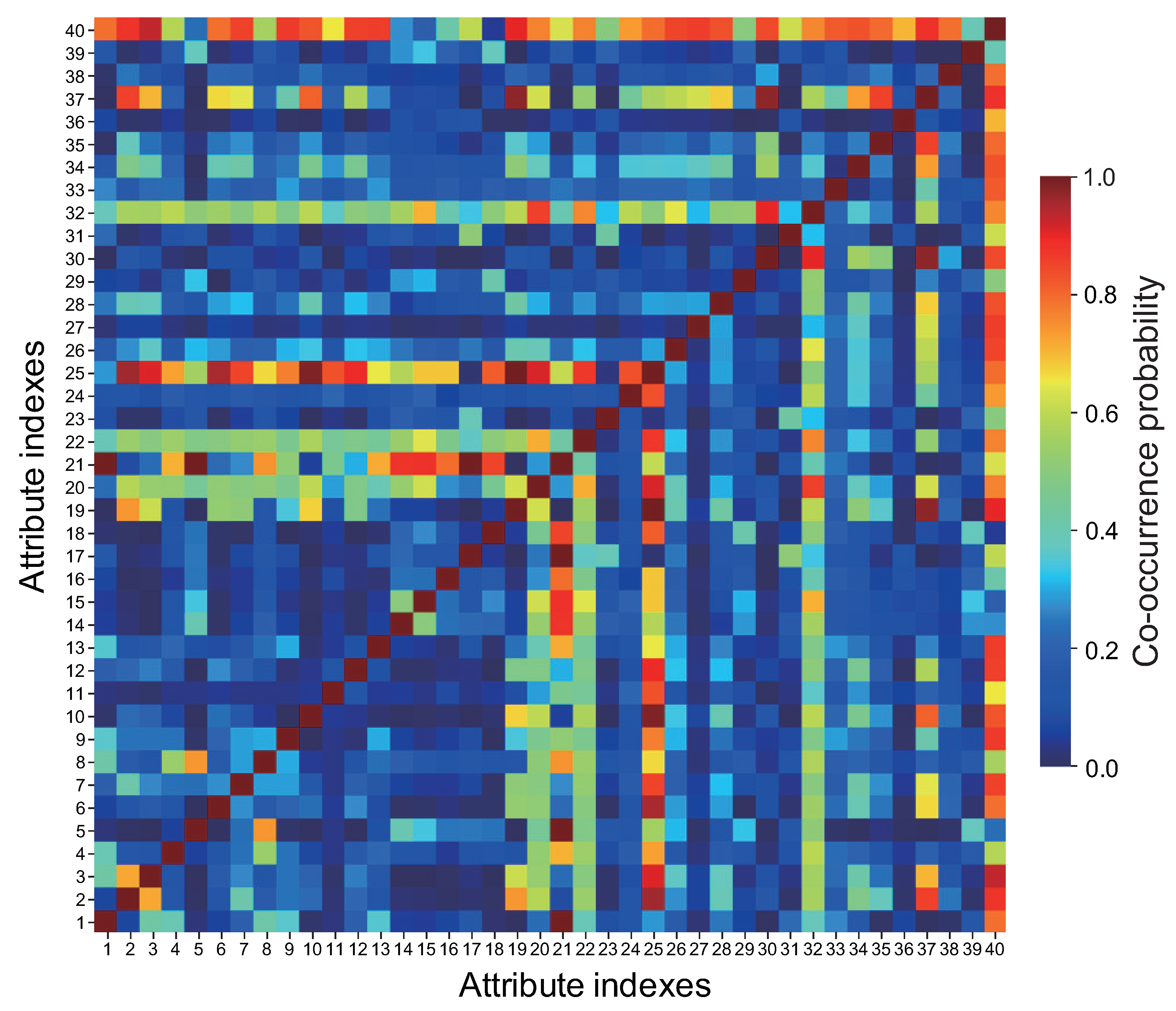 Jimaging 08 00105 g003 550