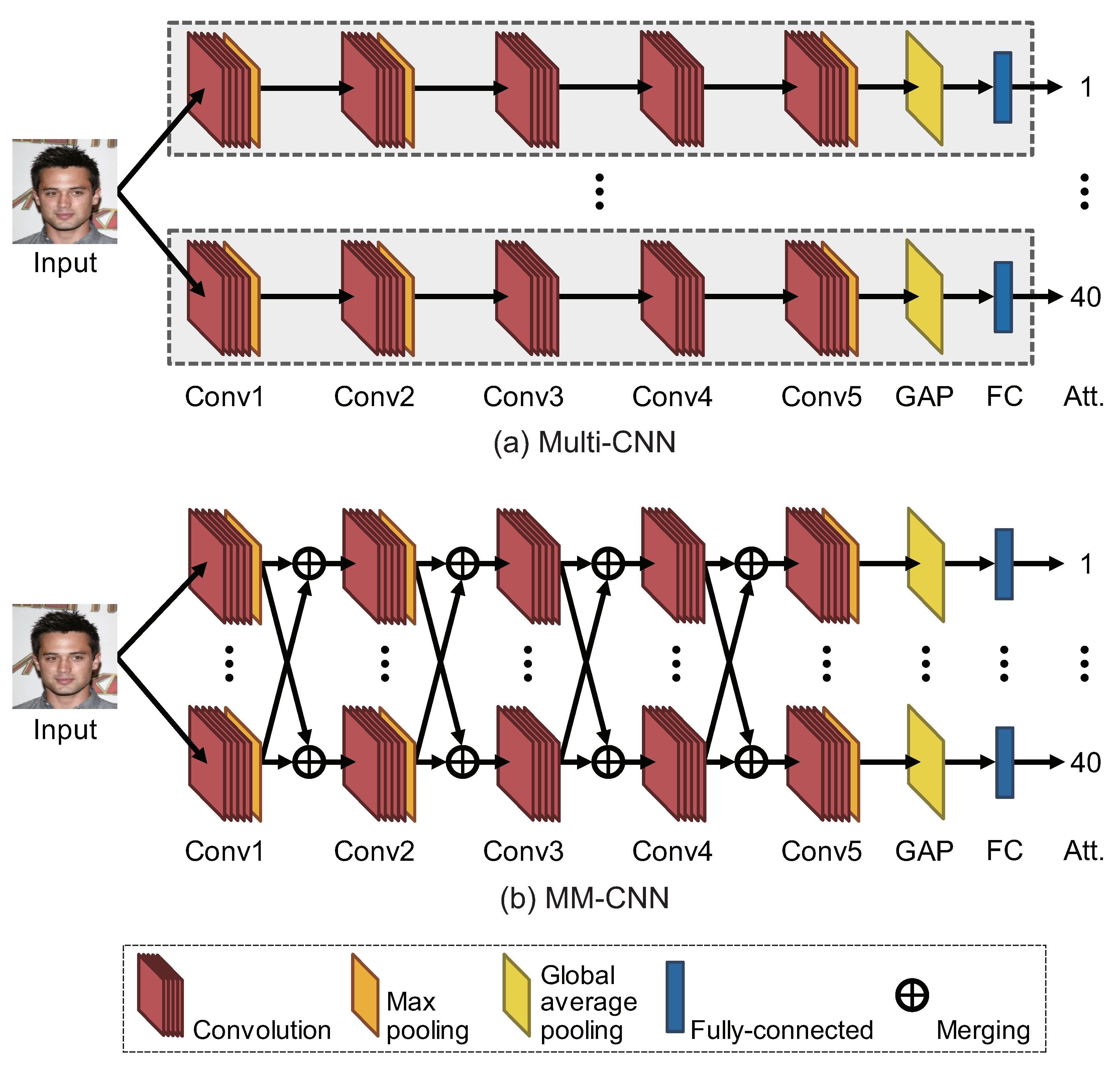 Jimaging 08 00105 g004 550