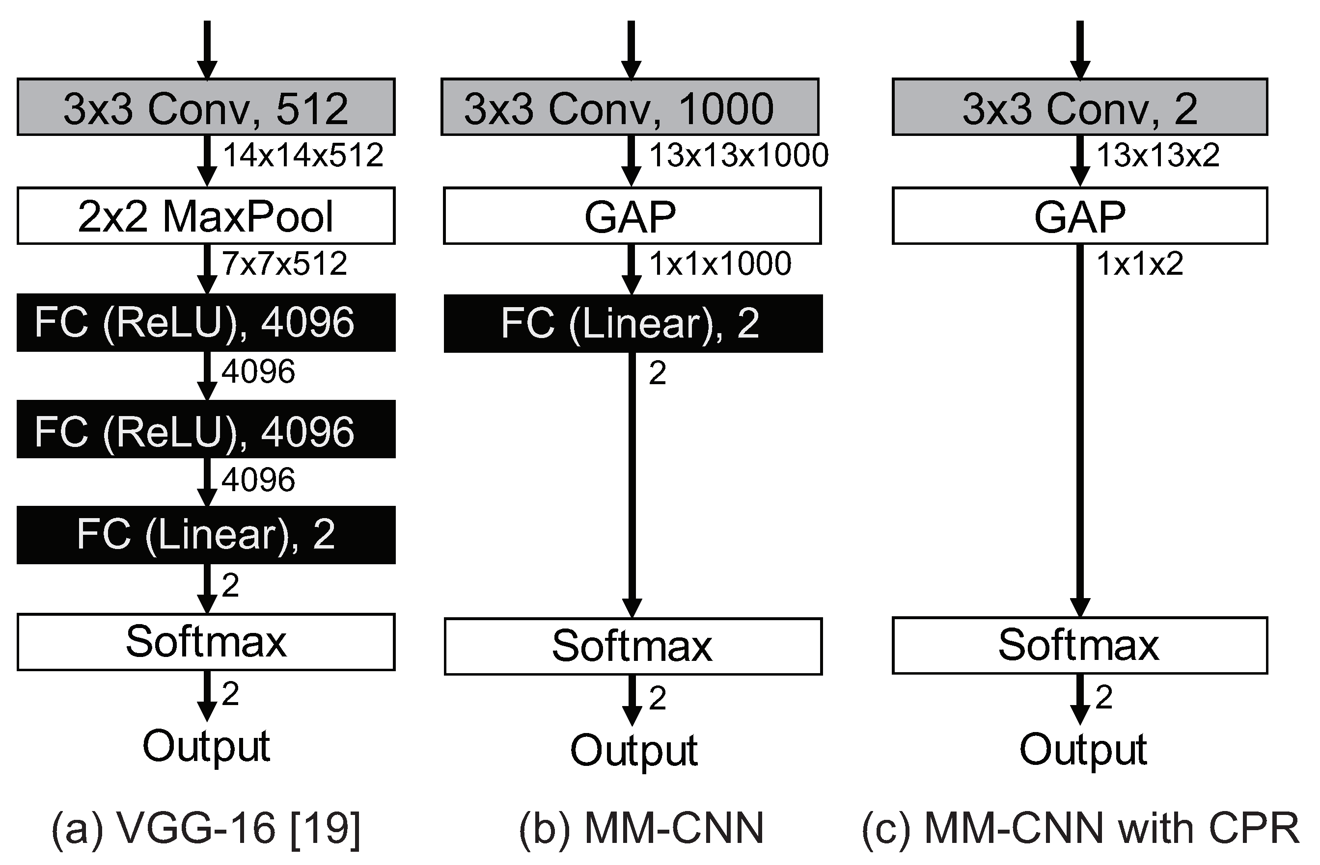 Jimaging 08 00105 g006 550