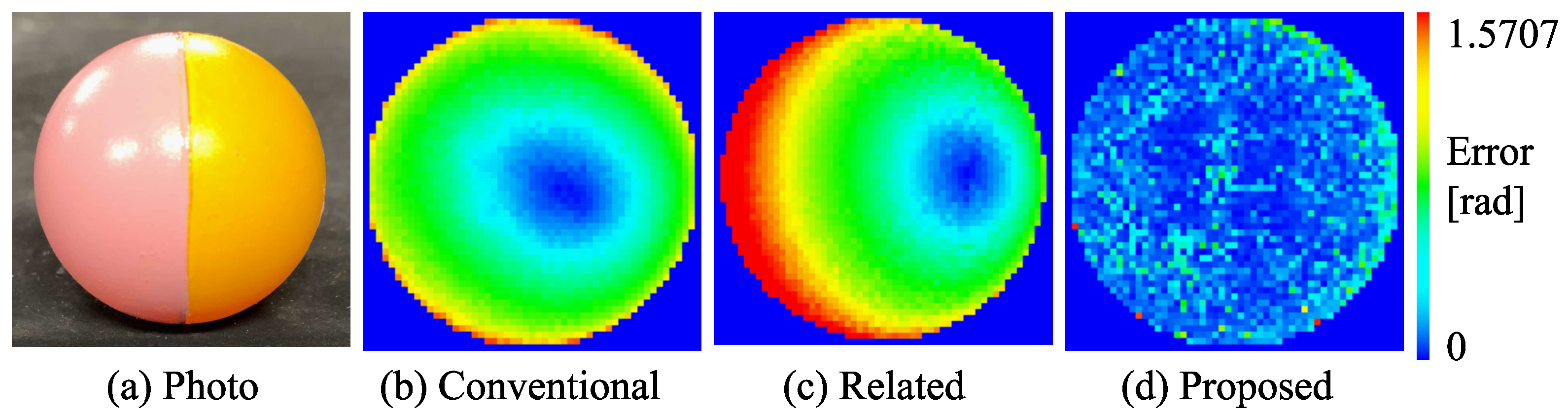Jimaging 08 00107 g009 550