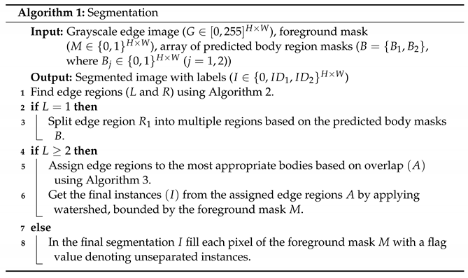 Jimaging 08 00109 i001