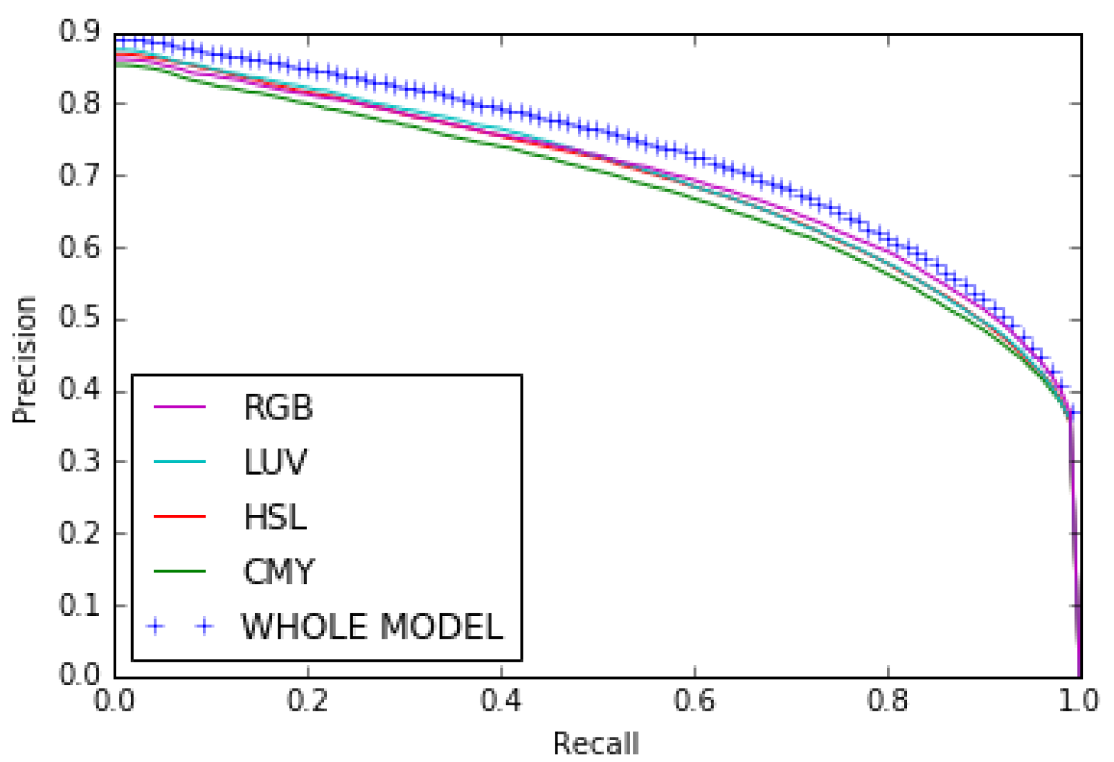 Jimaging 08 00110 g013 550