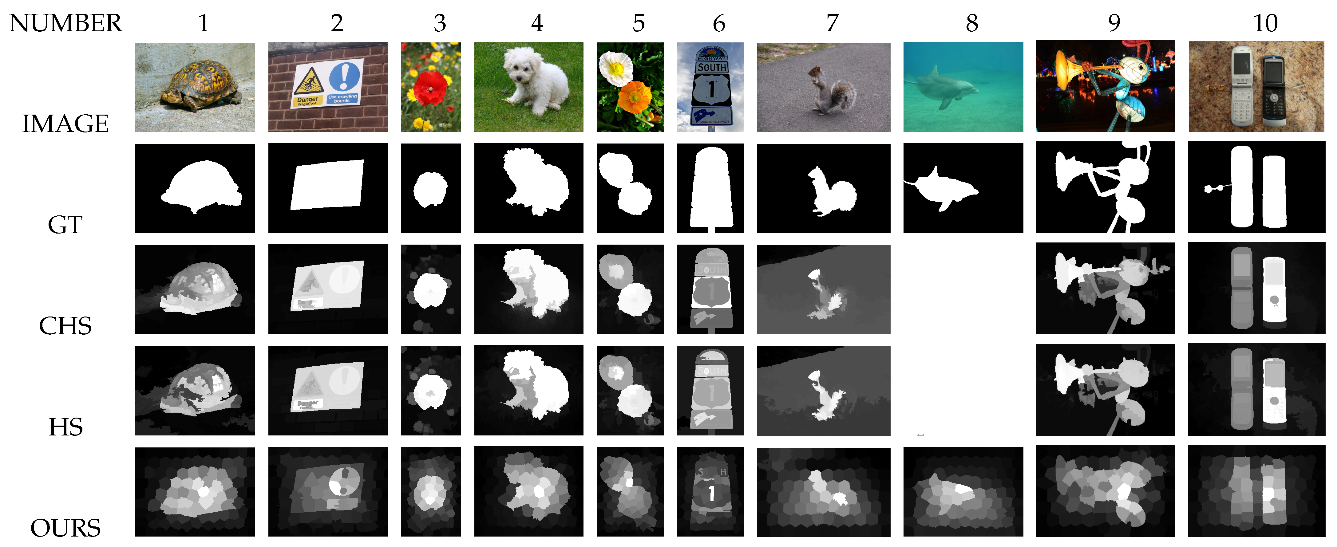 Jimaging 08 00110 g014 550