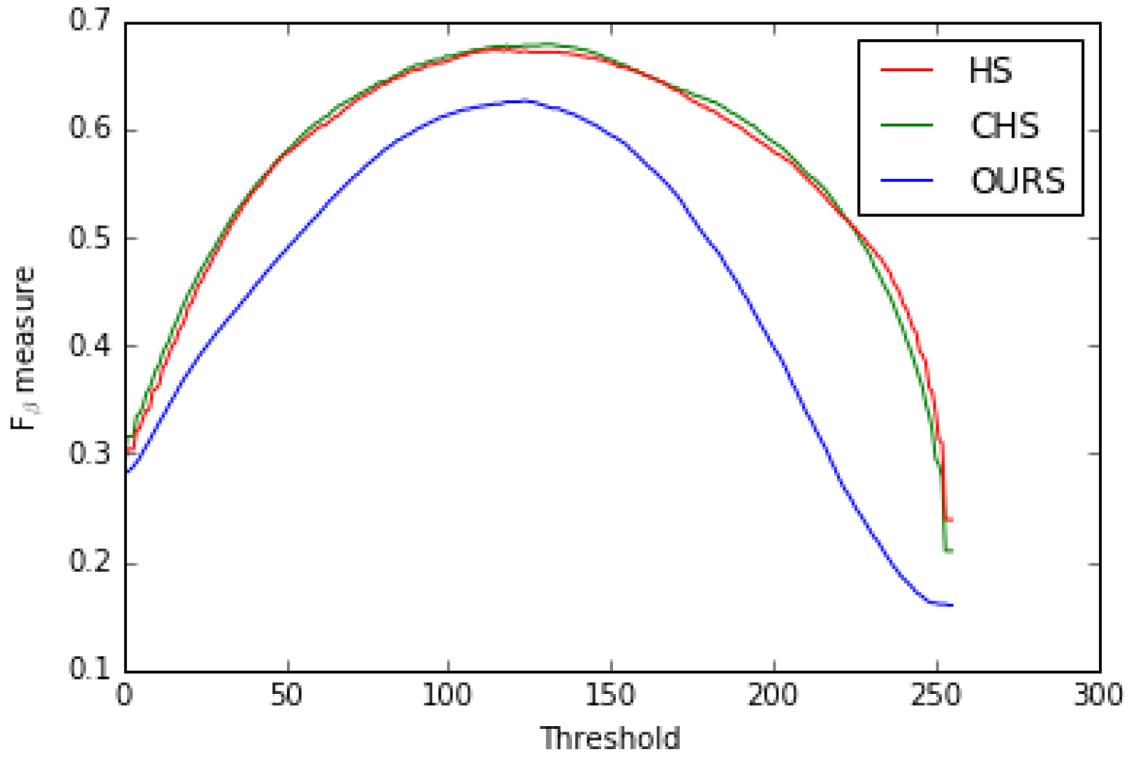 Jimaging 08 00110 g016 550