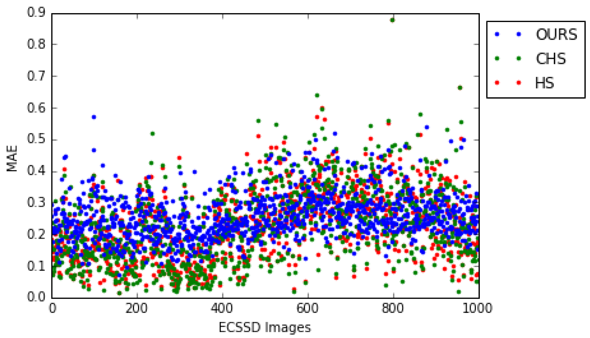 Jimaging 08 00110 g017 550