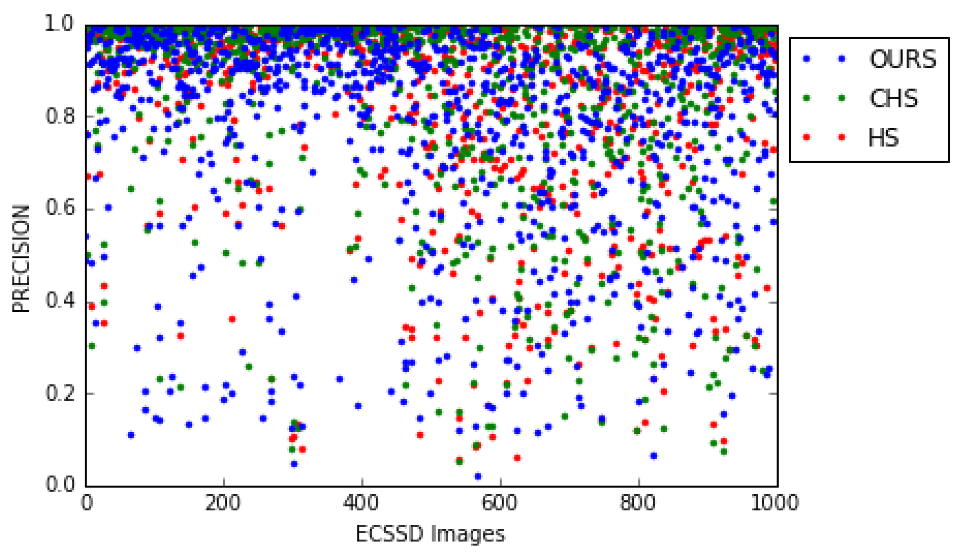 Jimaging 08 00110 g018 550